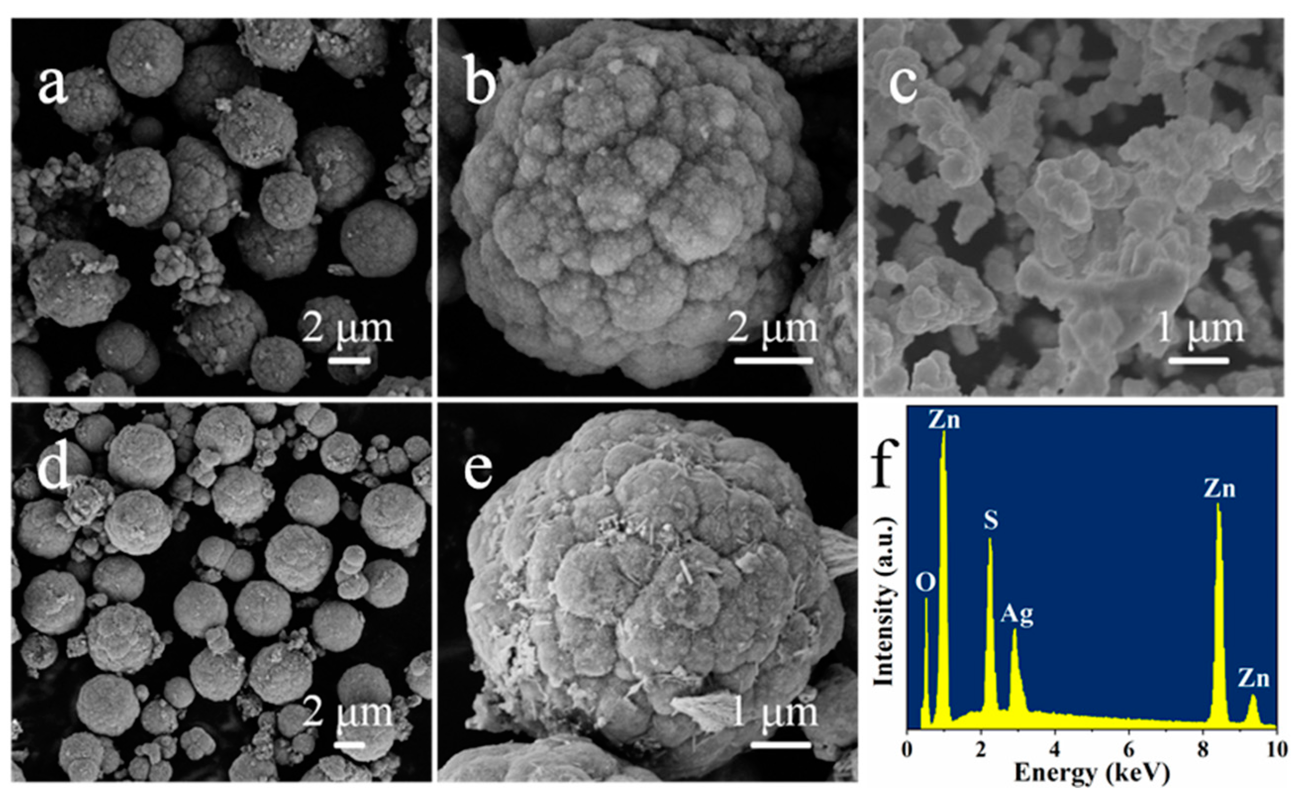 Nanomaterials 11 01451 g002 Nanomaterials 11 01451 g002