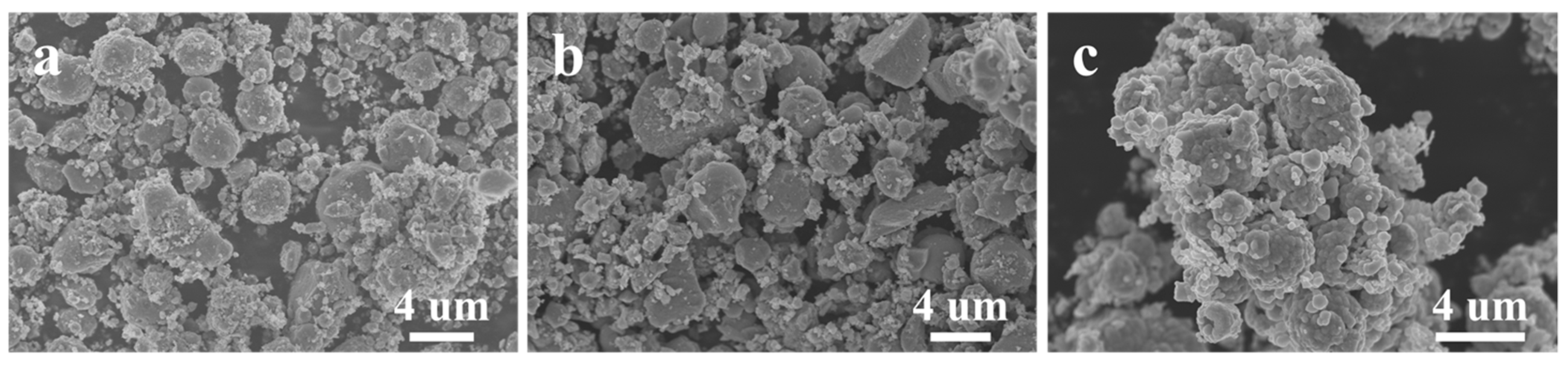 Nanomaterials 11 01451 g003 Nanomaterials 11 01451 g003