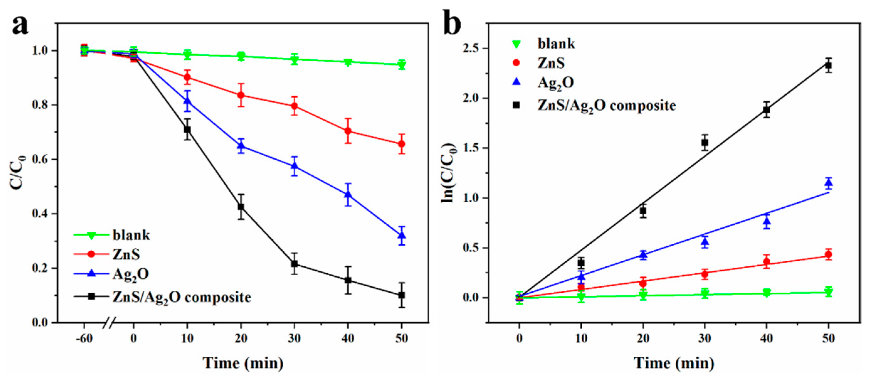 Nanomaterials 11 01451 g007 Nanomaterials 11 01451 g007