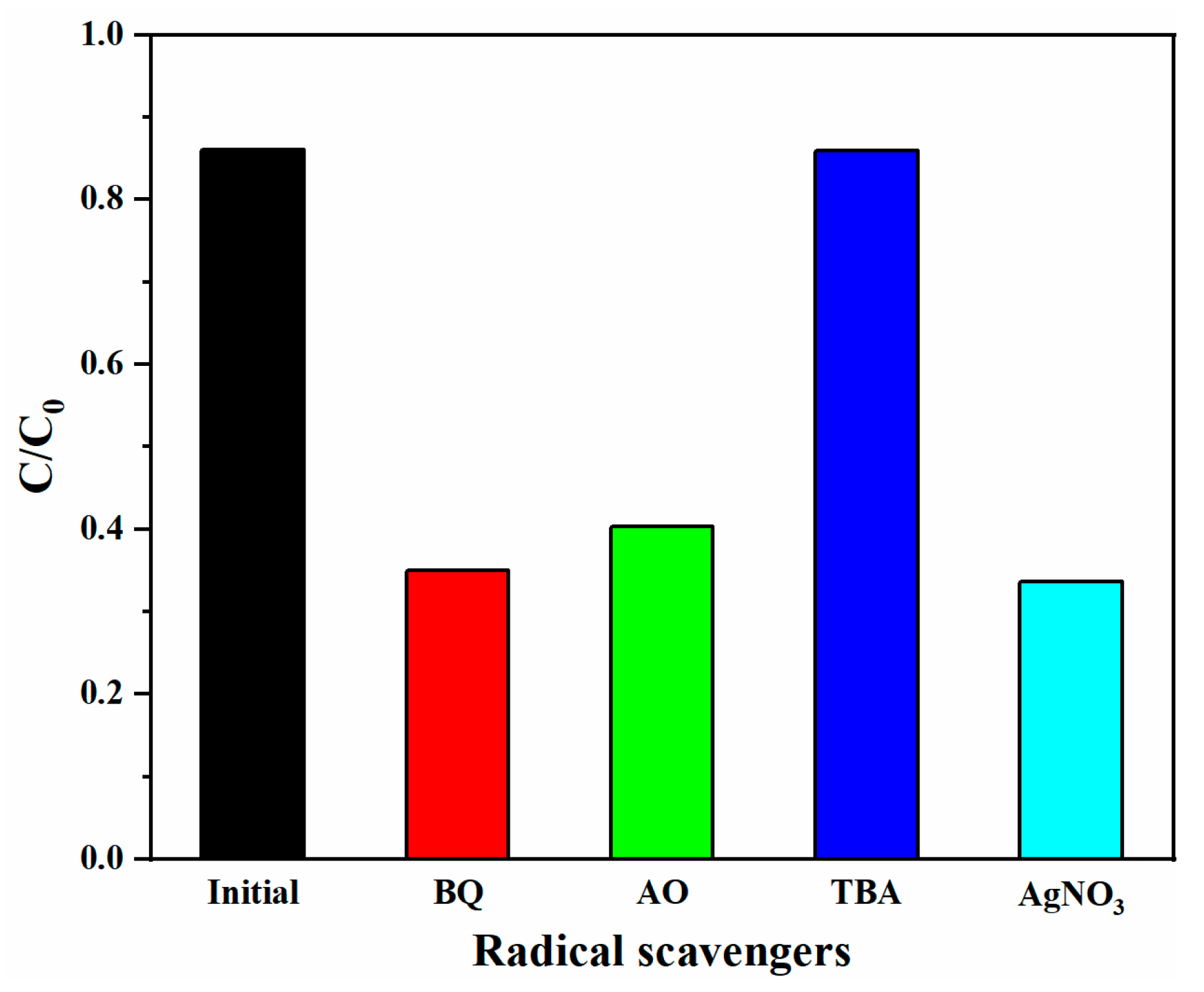 Nanomaterials 11 01451 g009 Nanomaterials 11 01451 g009