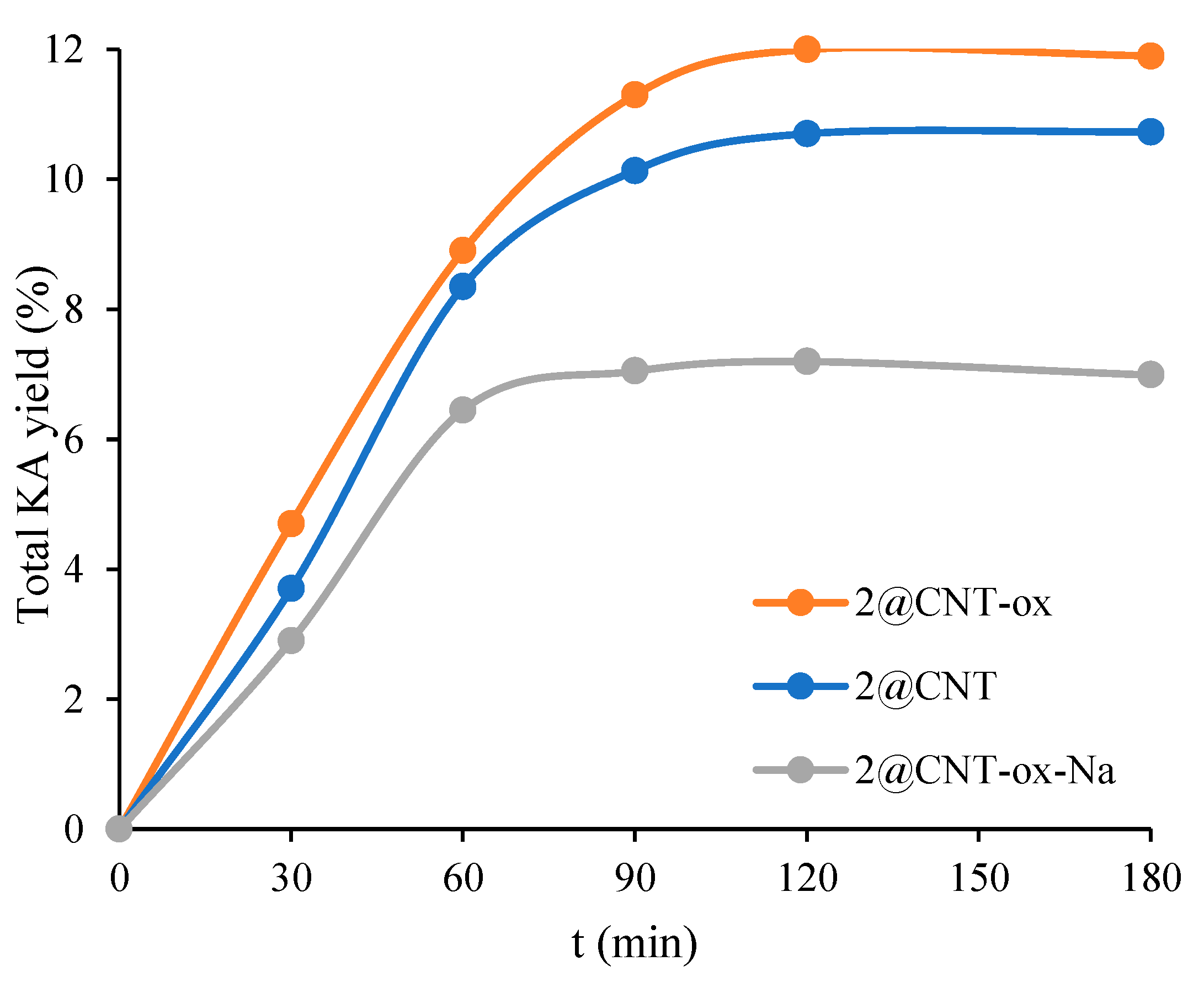 Nanomaterials 11 01456 g005 Nanomaterials 11 01456 g005