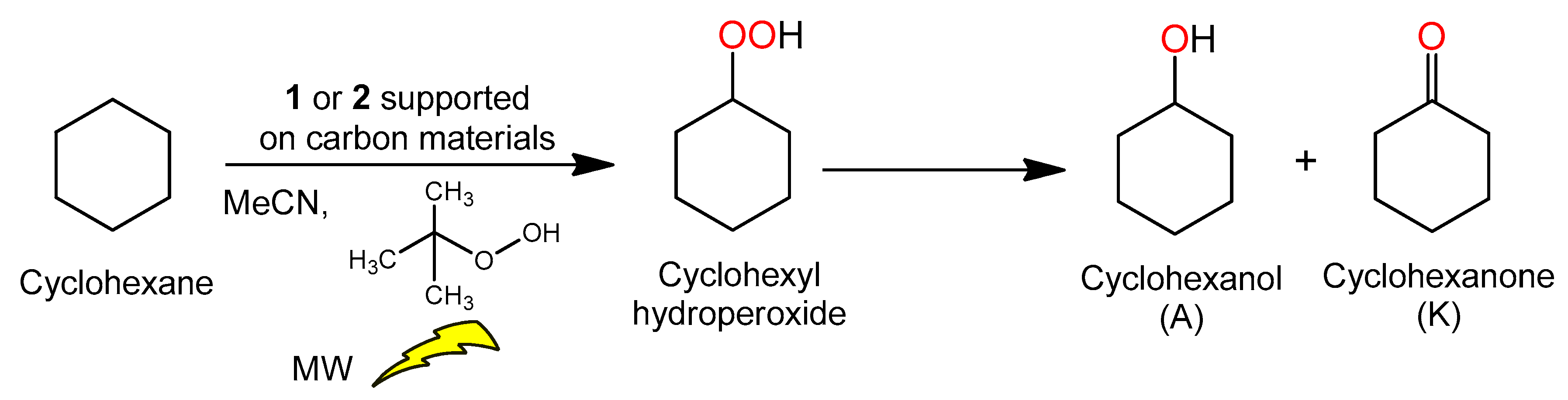 Nanomaterials 11 01456 sch002 Nanomaterials 11 01456 sch002