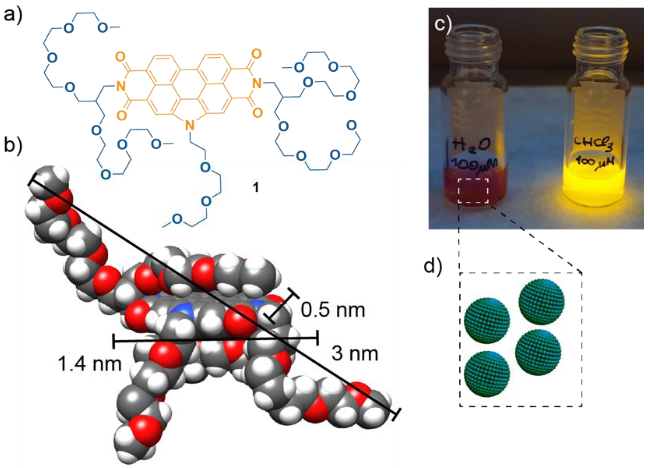 Nanomaterials 11 01457 g001