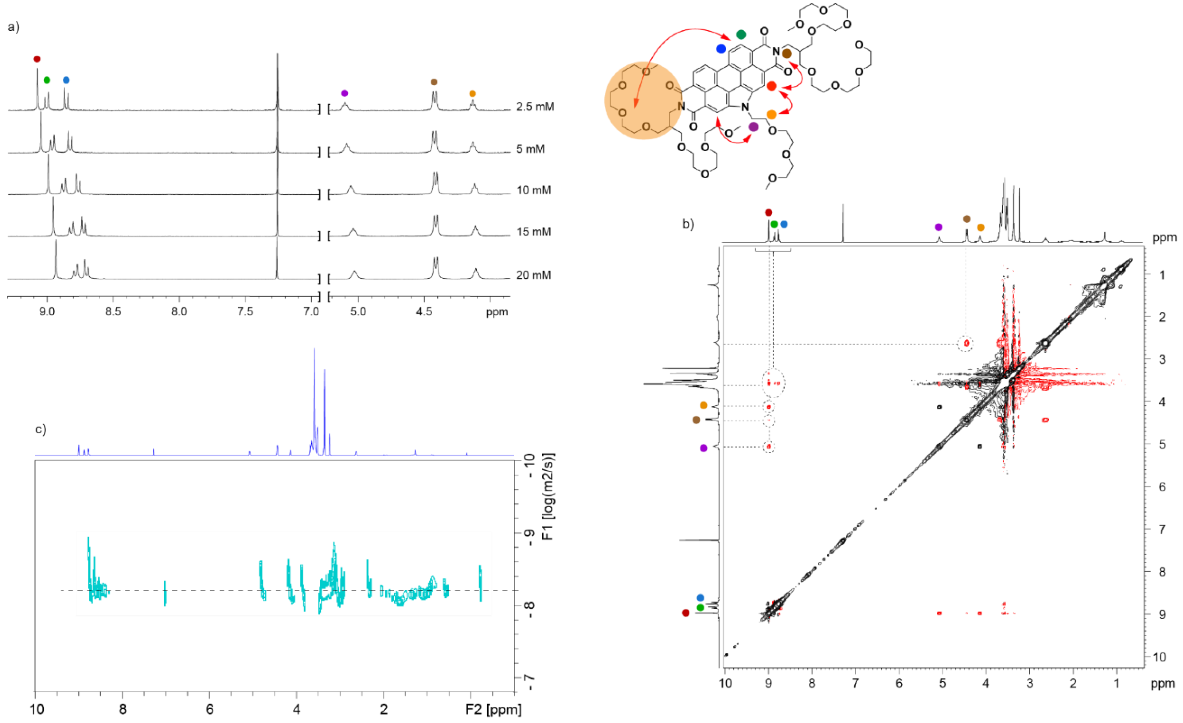 Nanomaterials 11 01457 g002