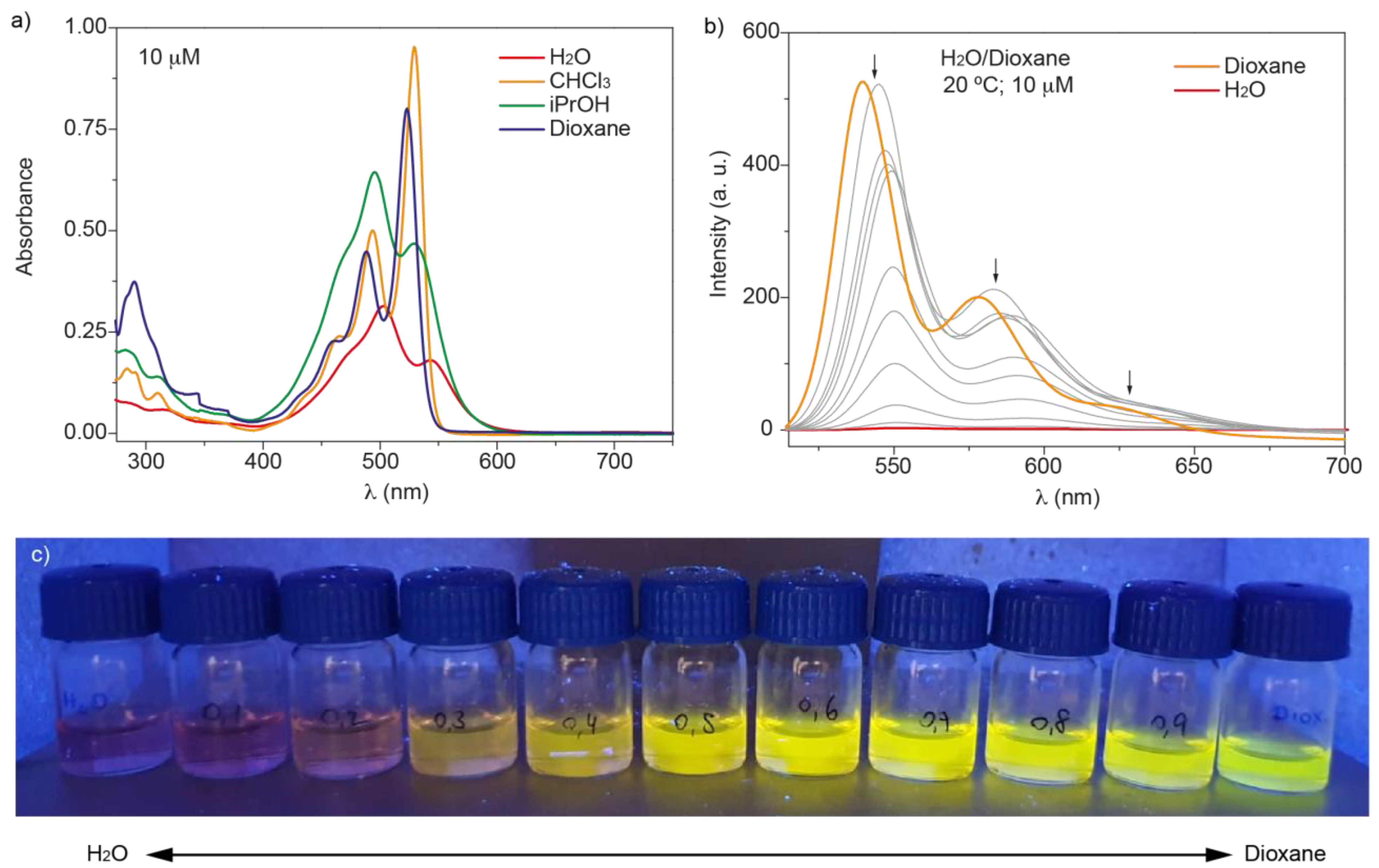 Nanomaterials 11 01457 g003
