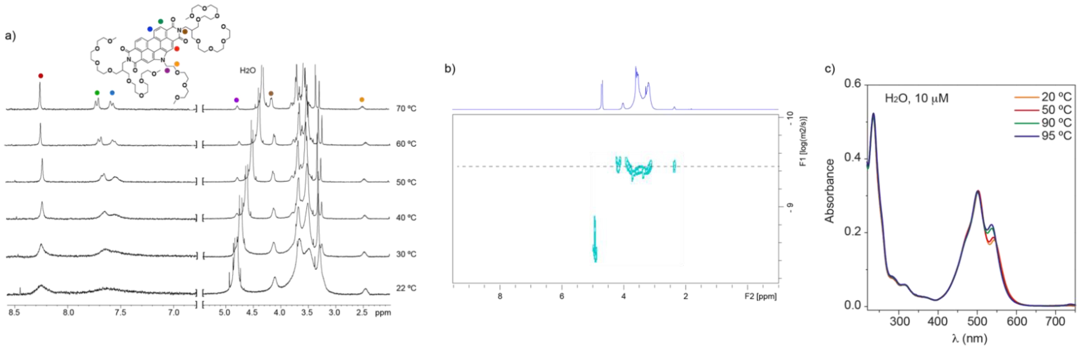 Nanomaterials 11 01457 g004