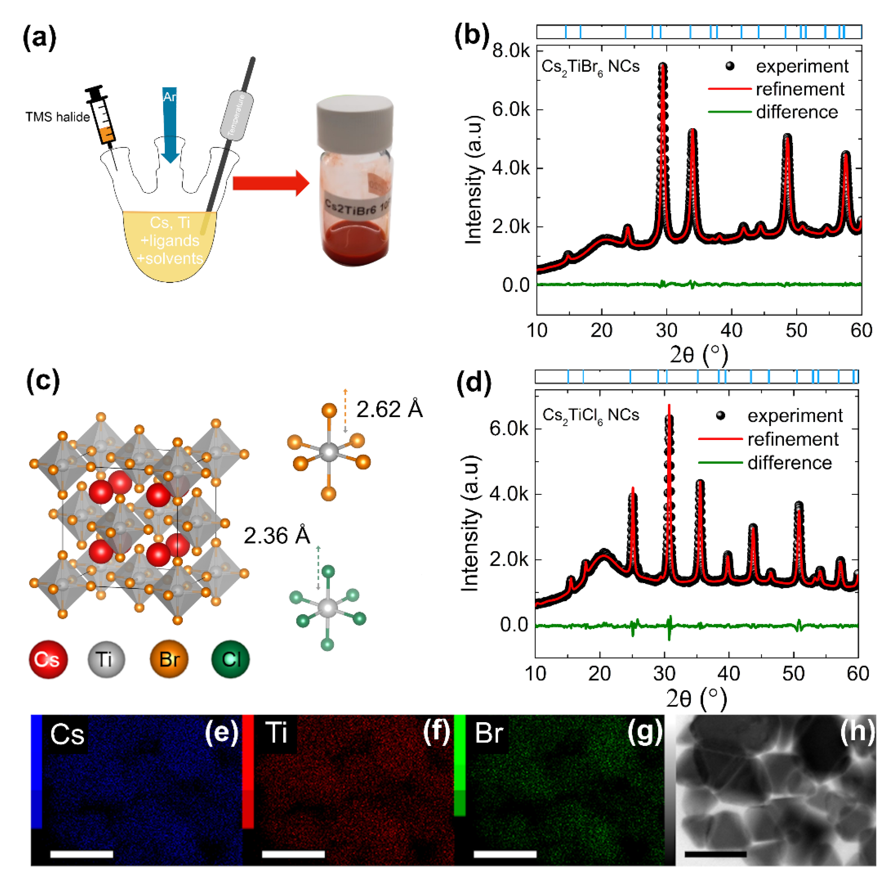 Nanomaterials 11 01458 g001