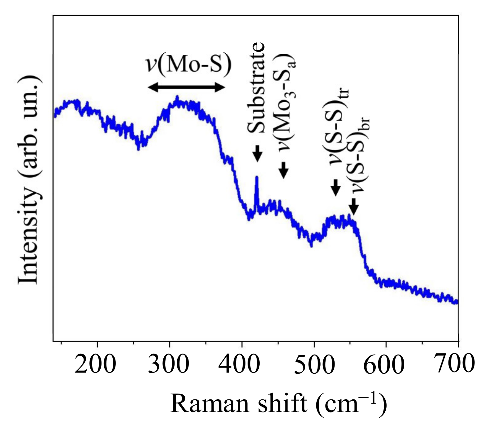 Nanomaterials 11 01461 g012 Nanomaterials 11 01461 g012