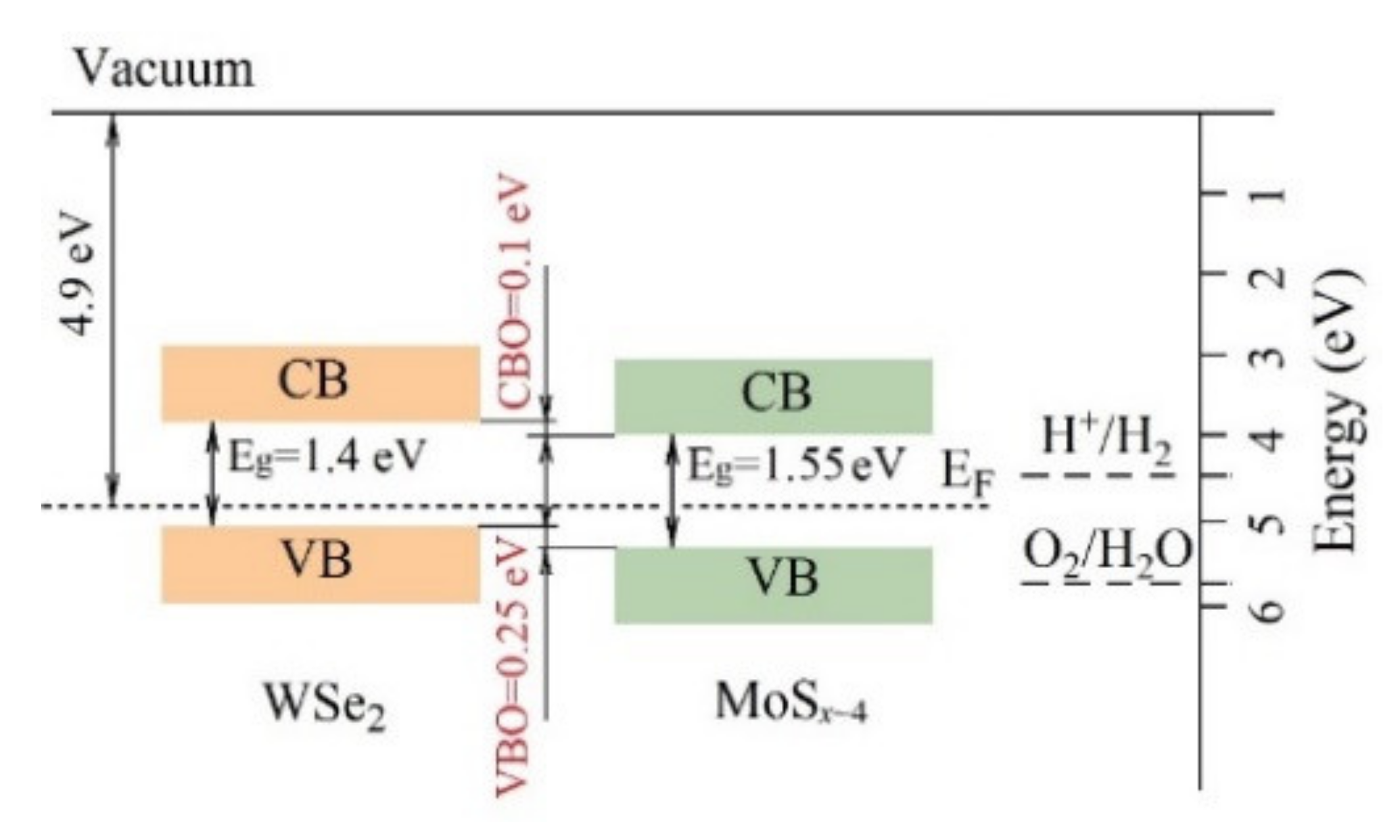 Nanomaterials 11 01461 g014 Nanomaterials 11 01461 g014