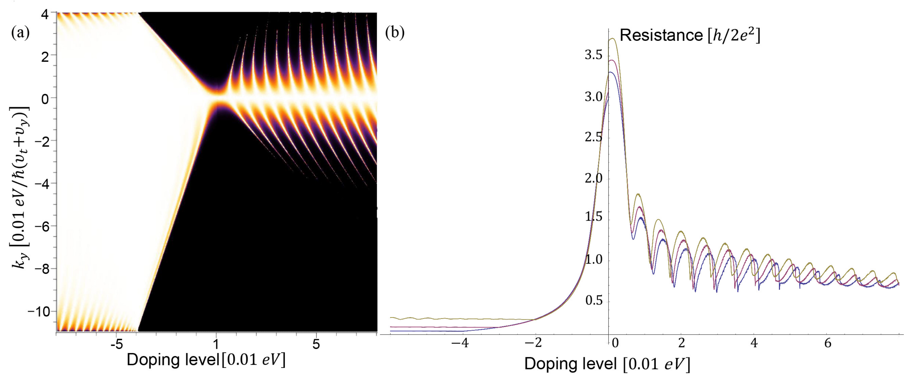 Nanomaterials 11 01462 g008 Nanomaterials 11 01462 g008