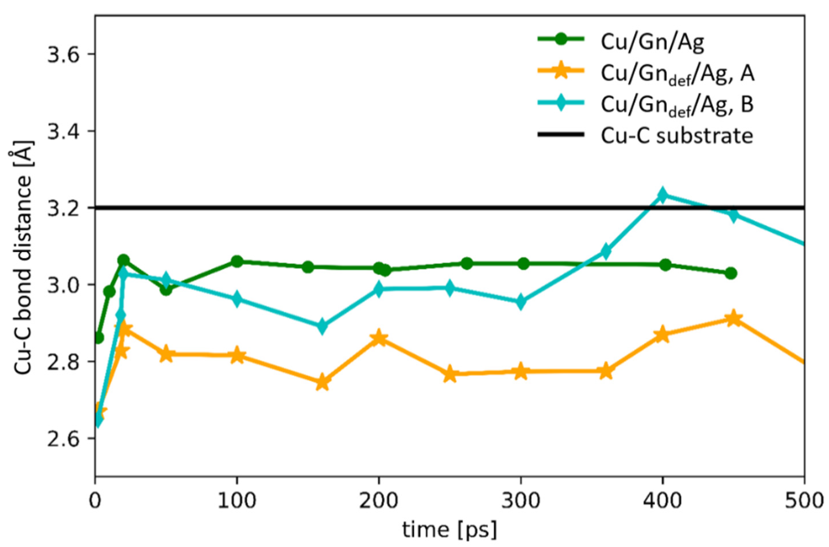 Nanomaterials 11 01465 g004 Nanomaterials 11 01465 g004