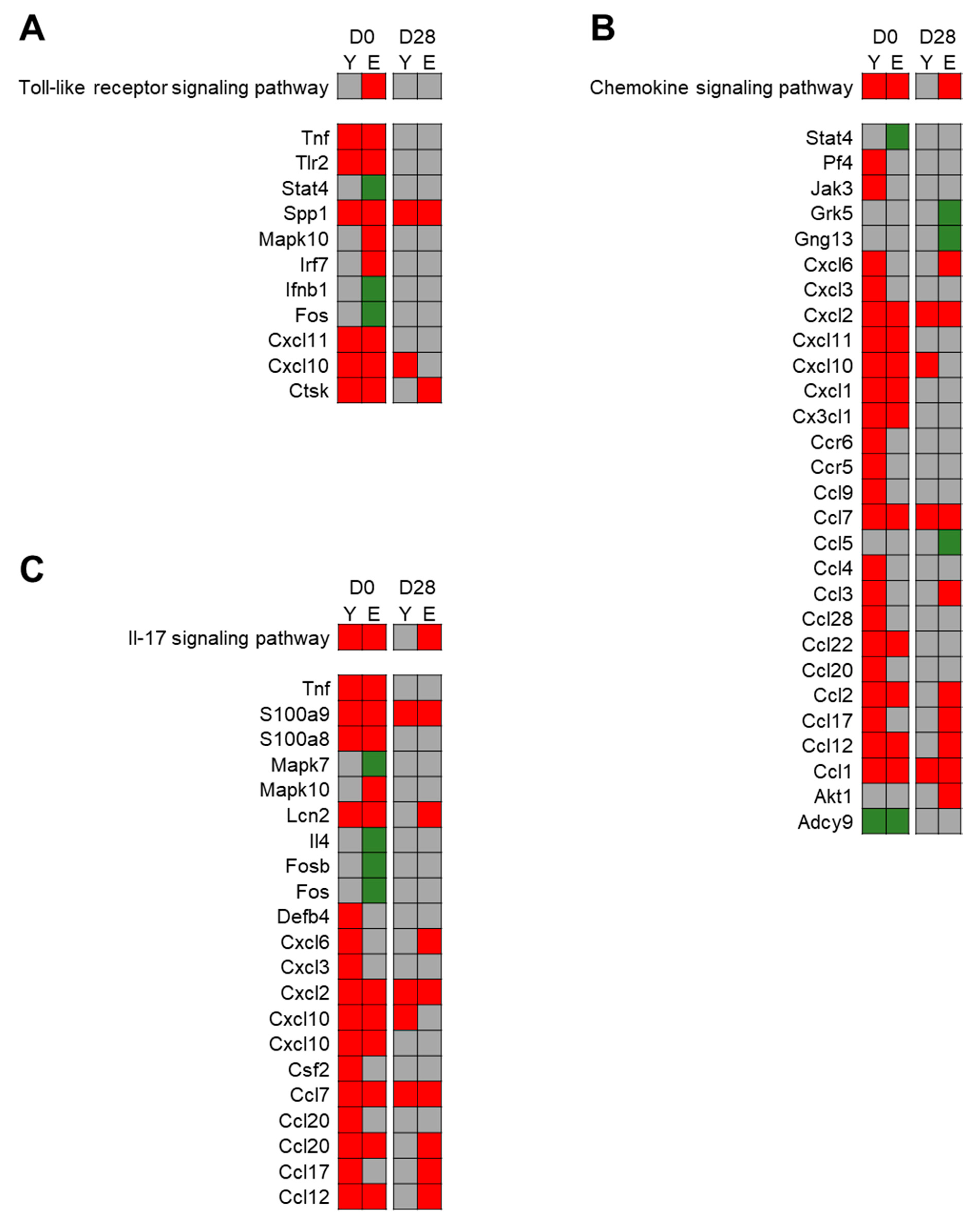 Nanomaterials 11 01466 g007 Nanomaterials 11 01466 g007