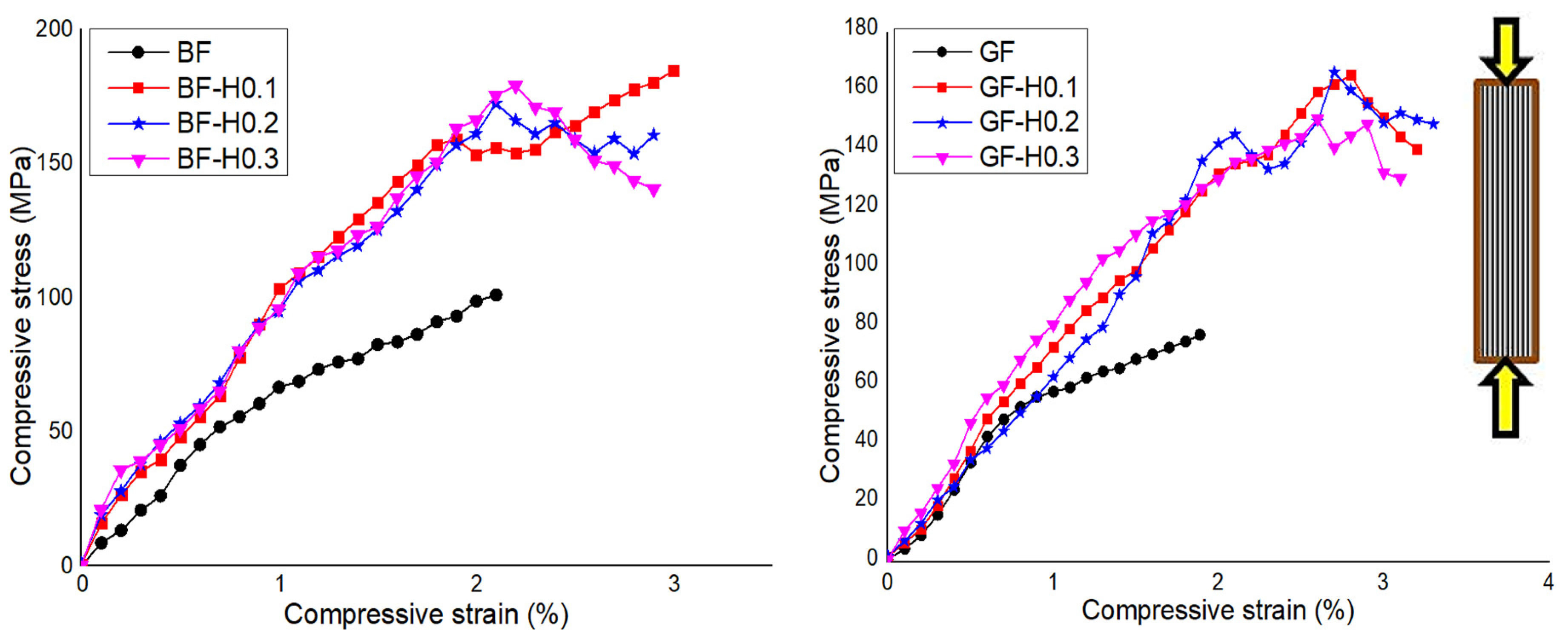 Nanomaterials 11 01468 g005