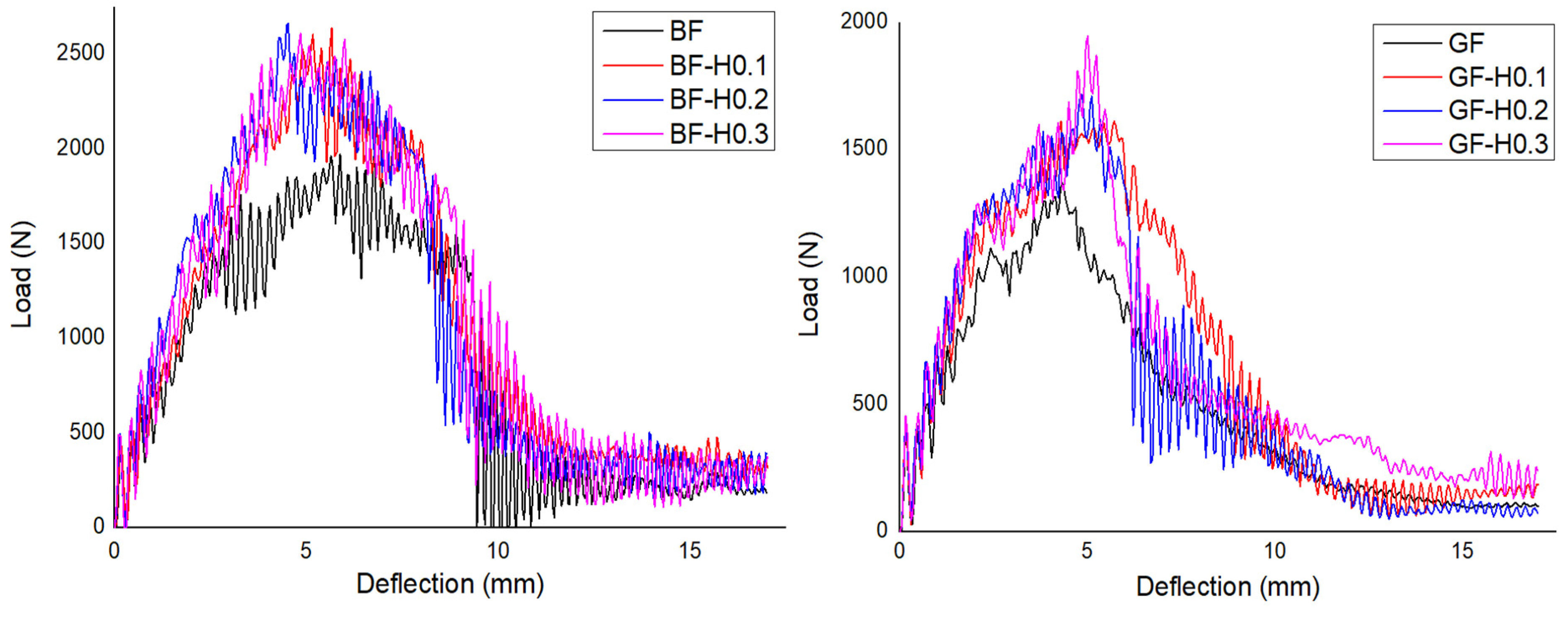 Nanomaterials 11 01468 g009