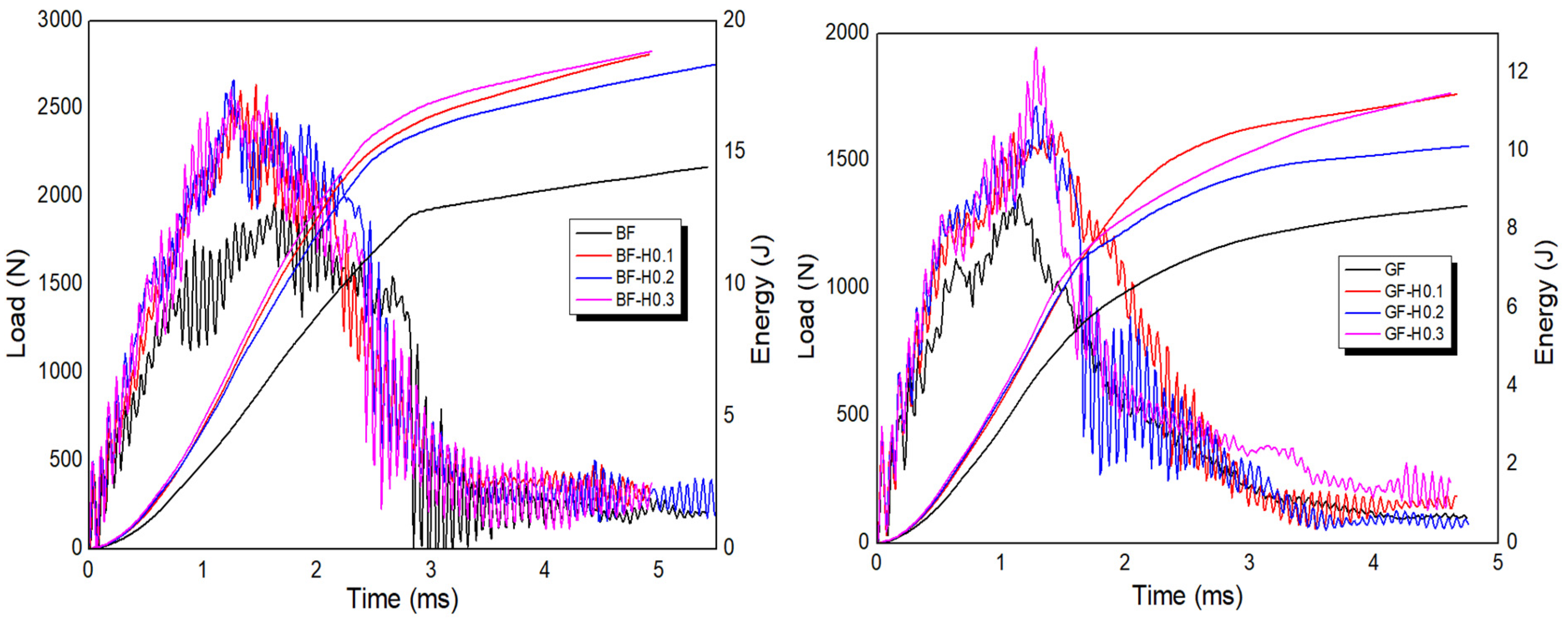 Nanomaterials 11 01468 g010