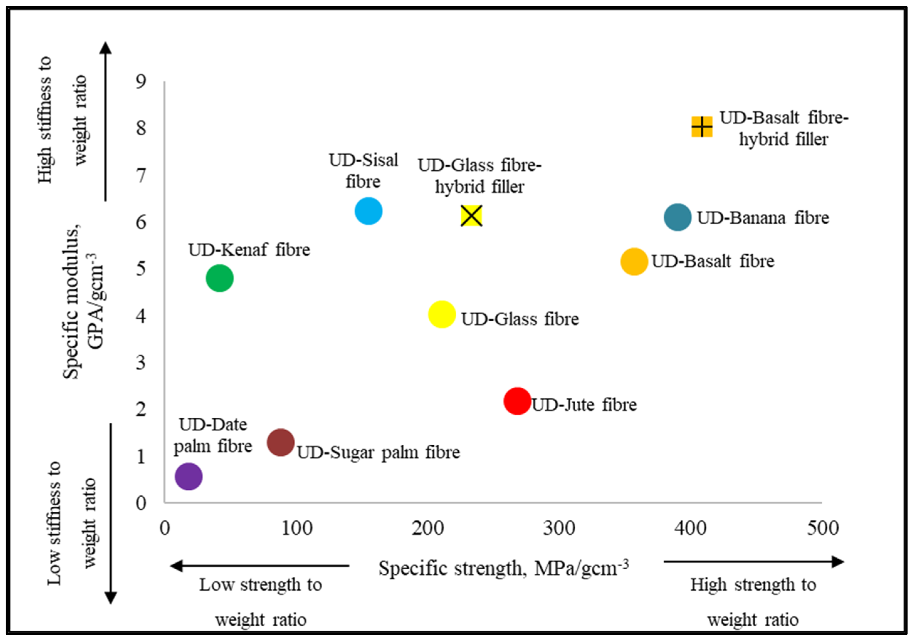 Nanomaterials 11 01468 g011