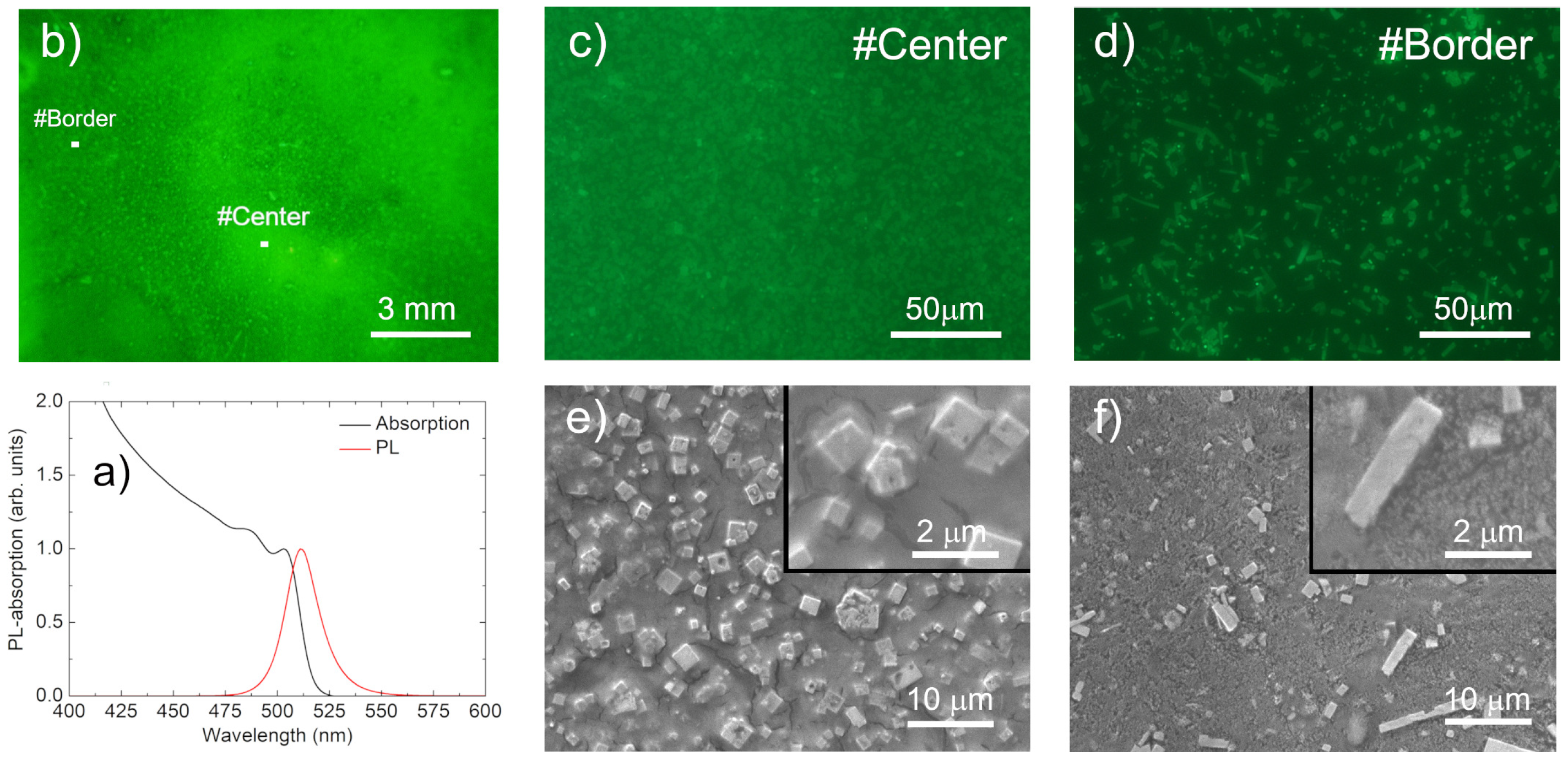 Nanomaterials 11 01470 g001 Nanomaterials 11 01470 g001
