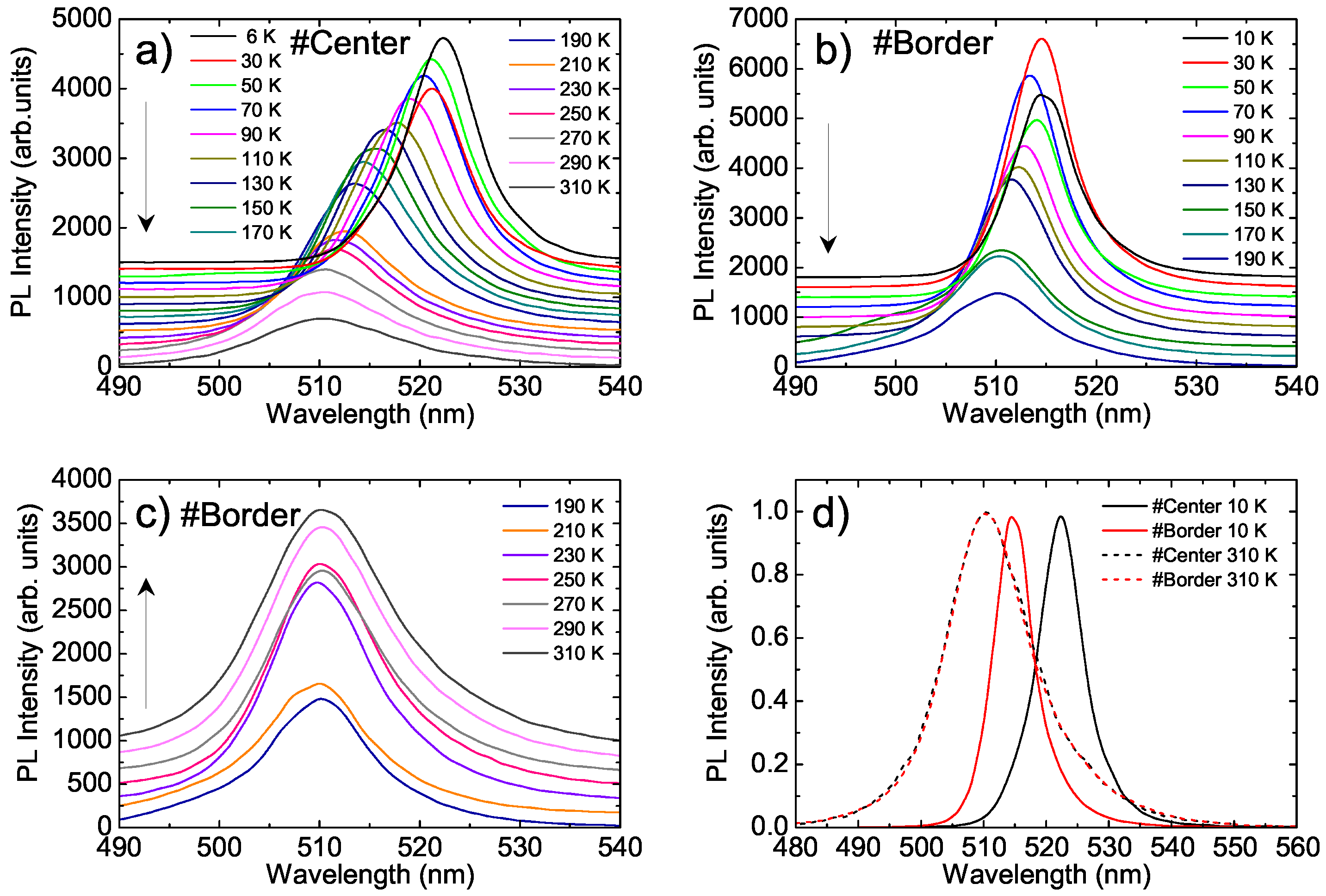 Nanomaterials 11 01470 g002 Nanomaterials 11 01470 g002