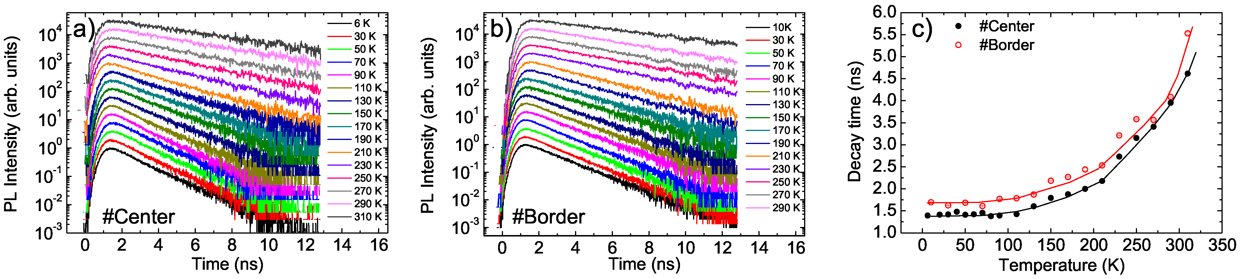 Nanomaterials 11 01470 g004 Nanomaterials 11 01470 g004