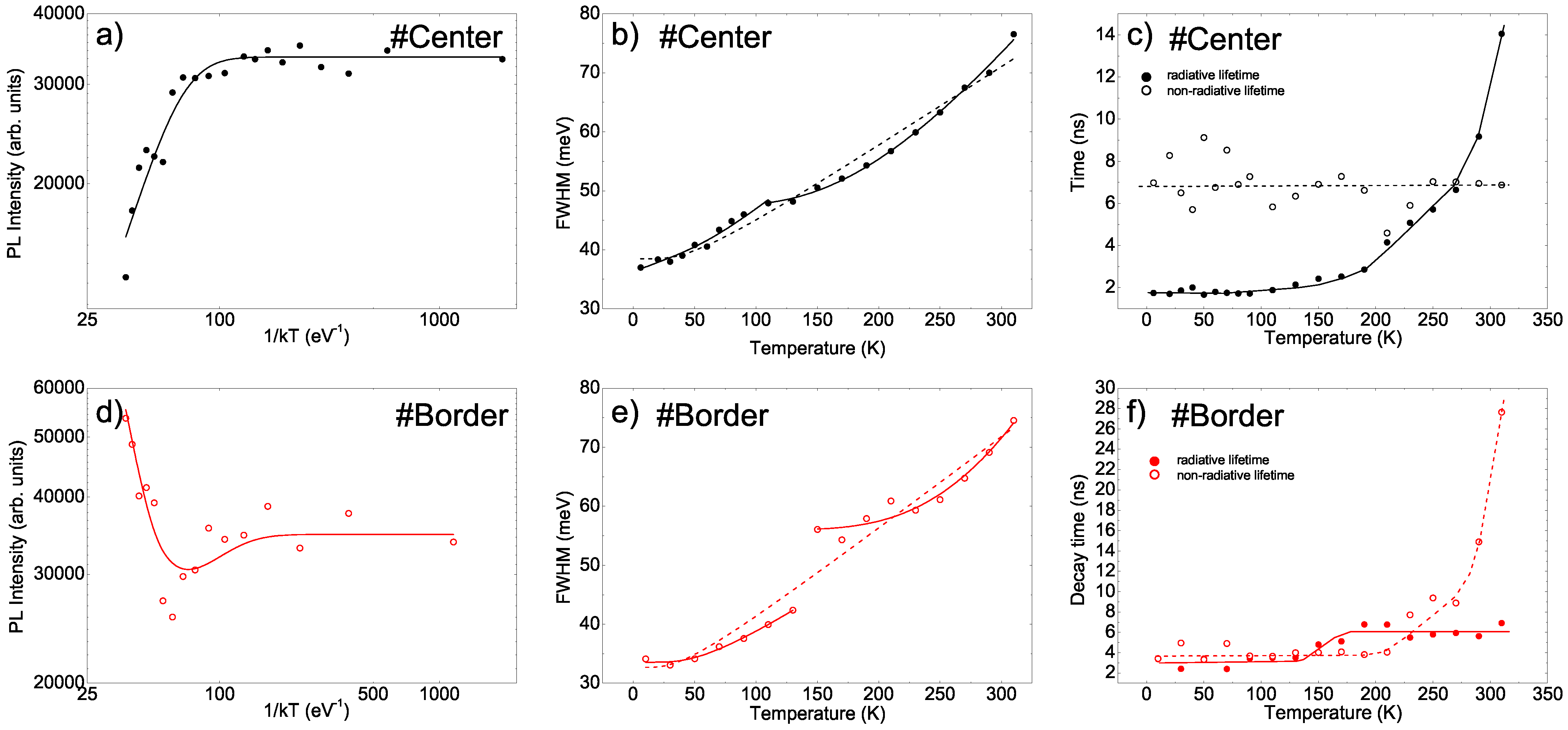 Nanomaterials 11 01470 g005 Nanomaterials 11 01470 g005