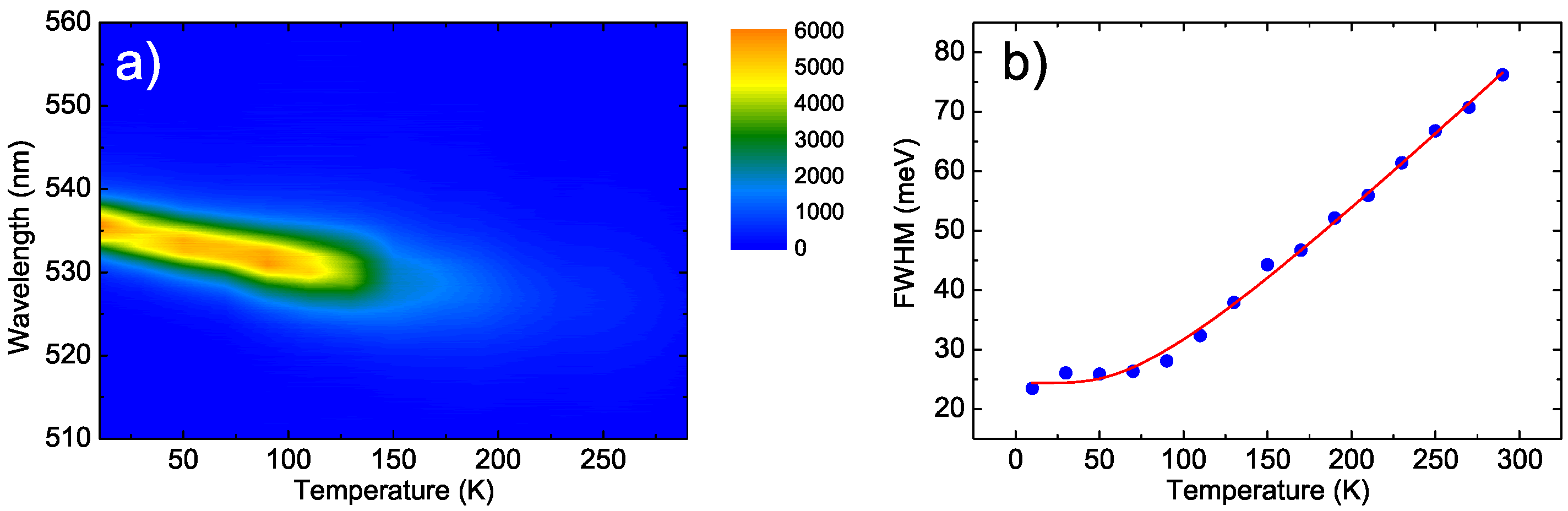 Nanomaterials 11 01470 g006 Nanomaterials 11 01470 g006