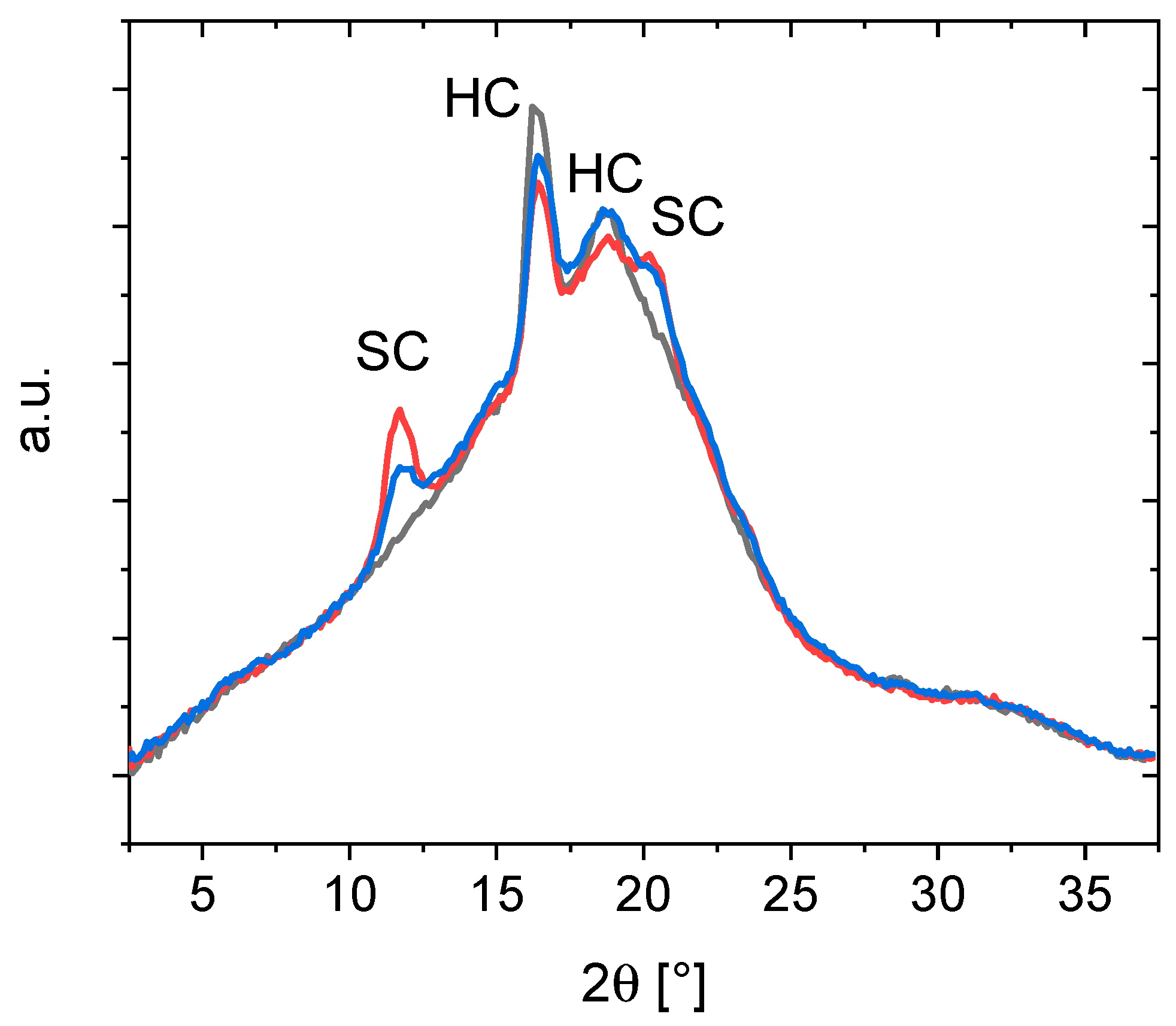 Nanomaterials 11 01472 g003