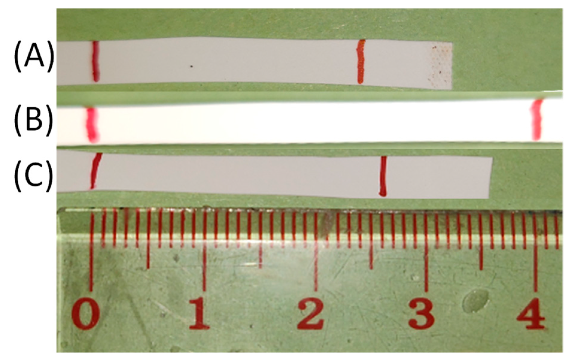 Nanomaterials 11 01472 g005
