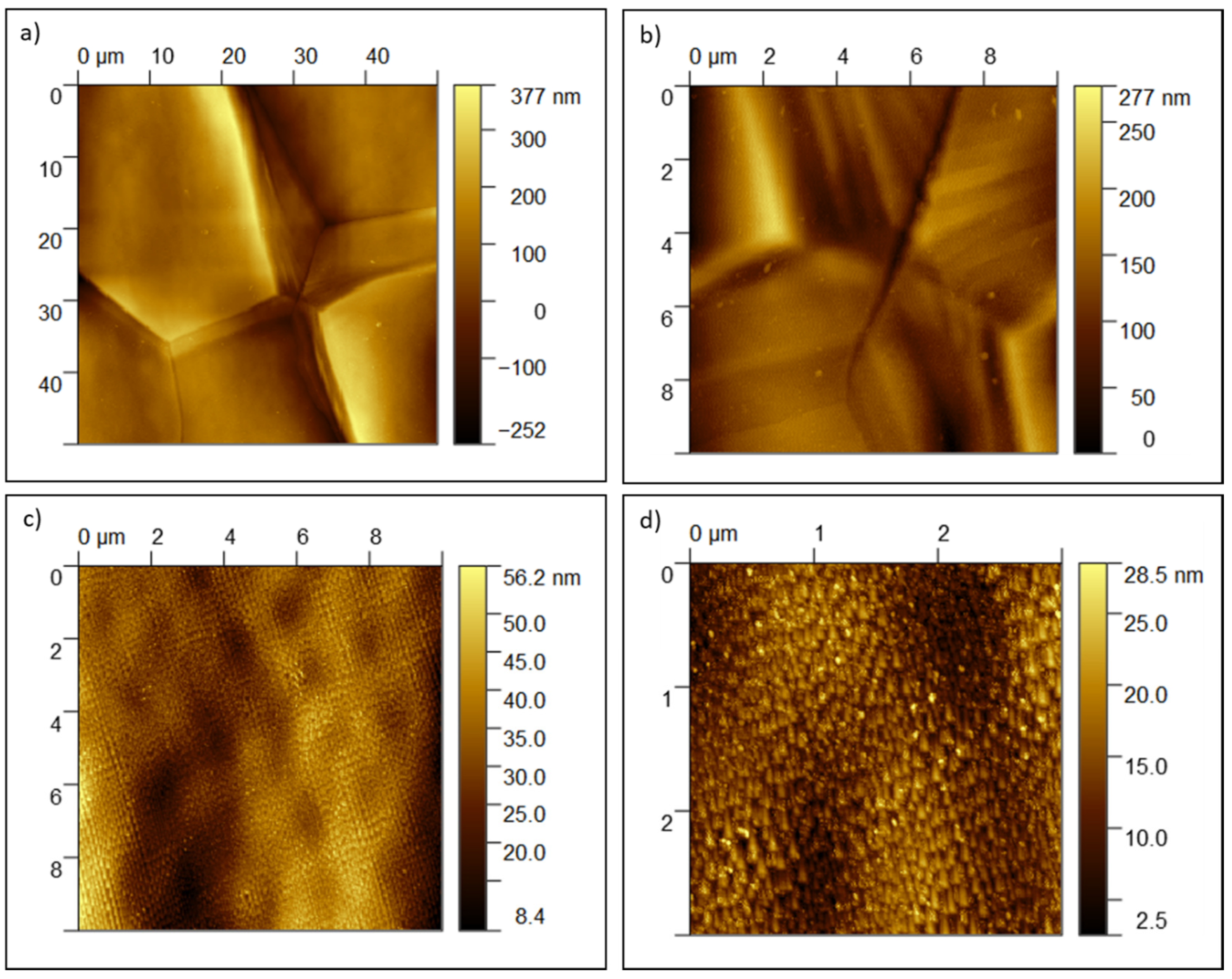 Nanomaterials 11 01474 g004 Nanomaterials 11 01474 g004