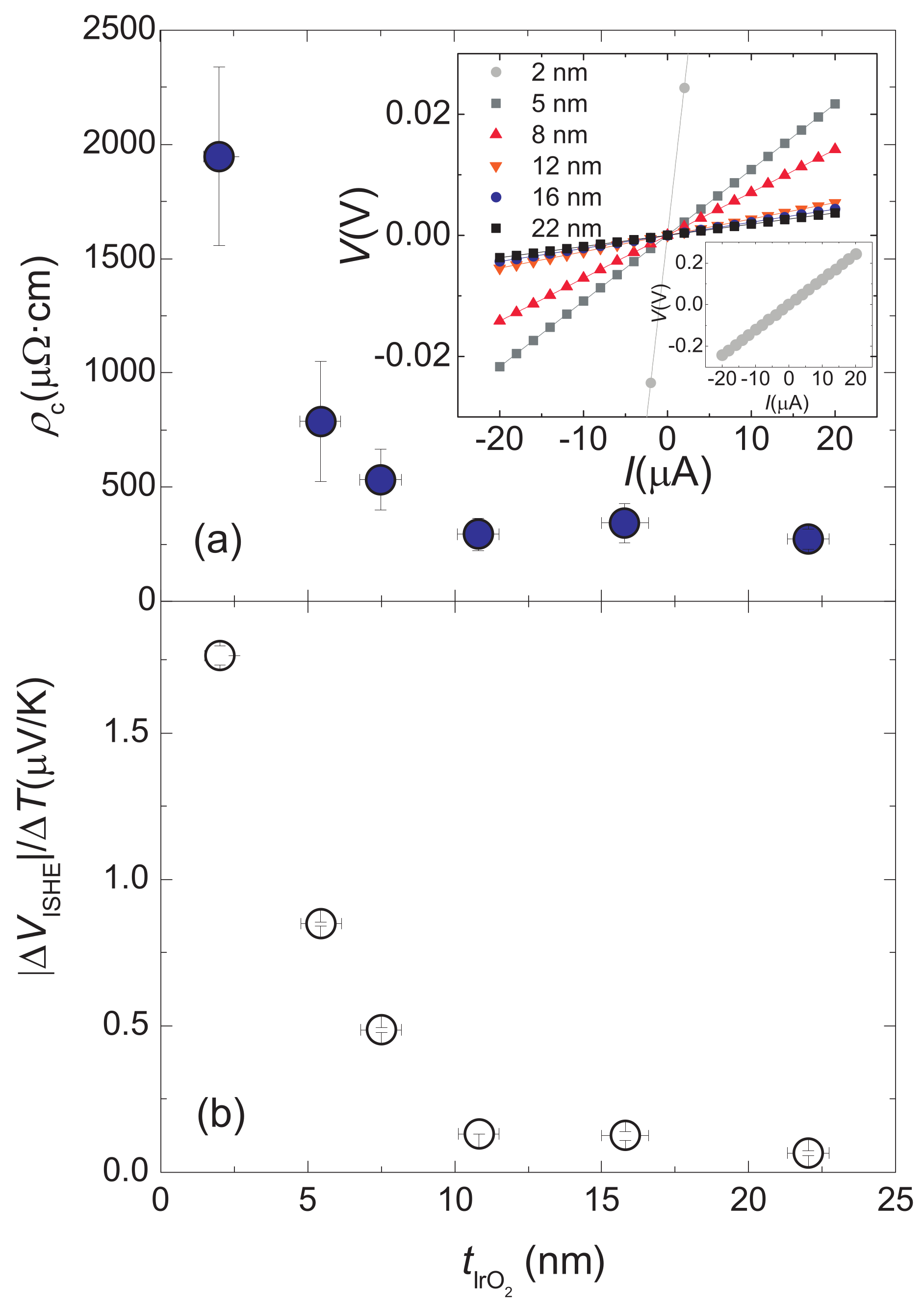 Nanomaterials 11 01478 g002
