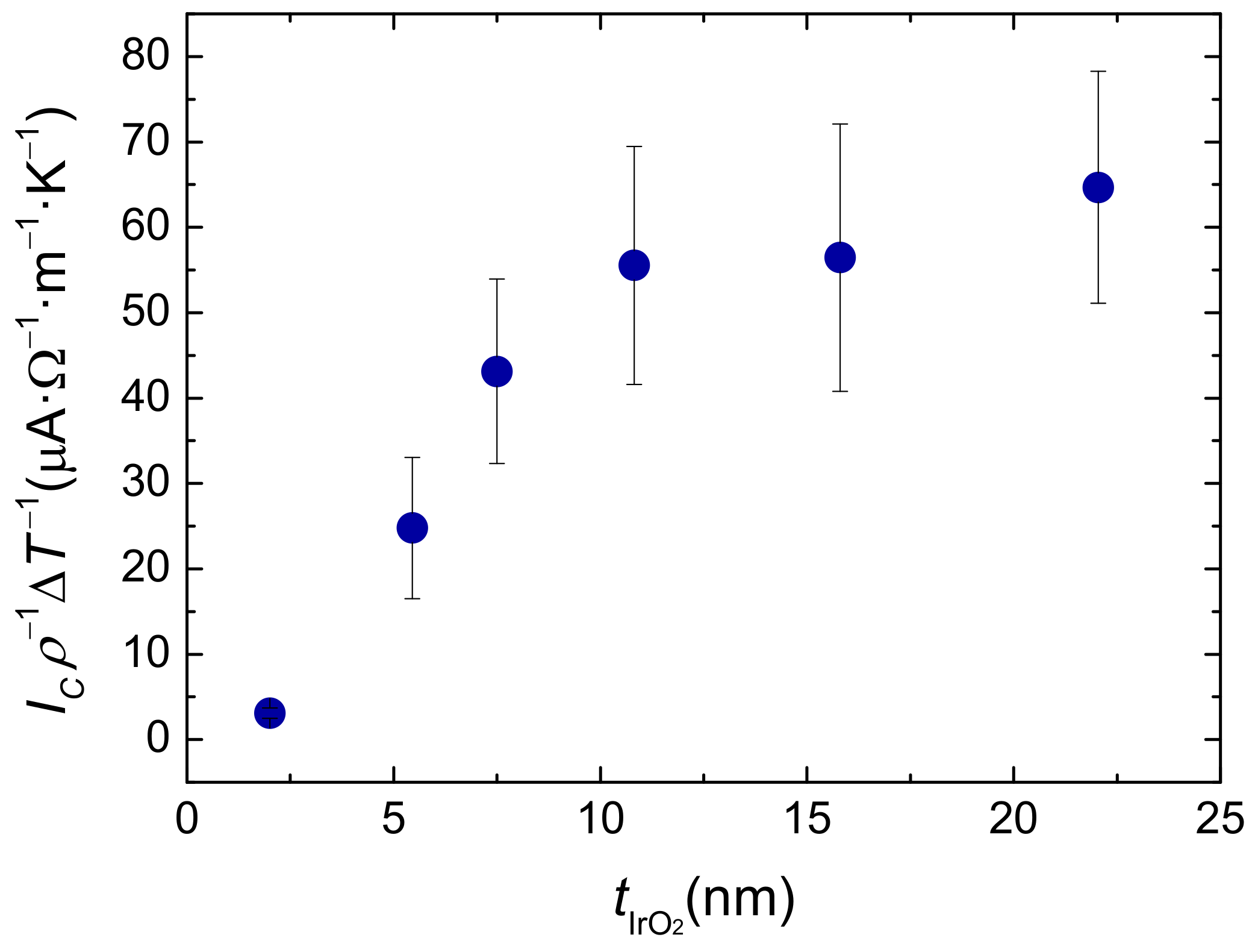 Nanomaterials 11 01478 g004