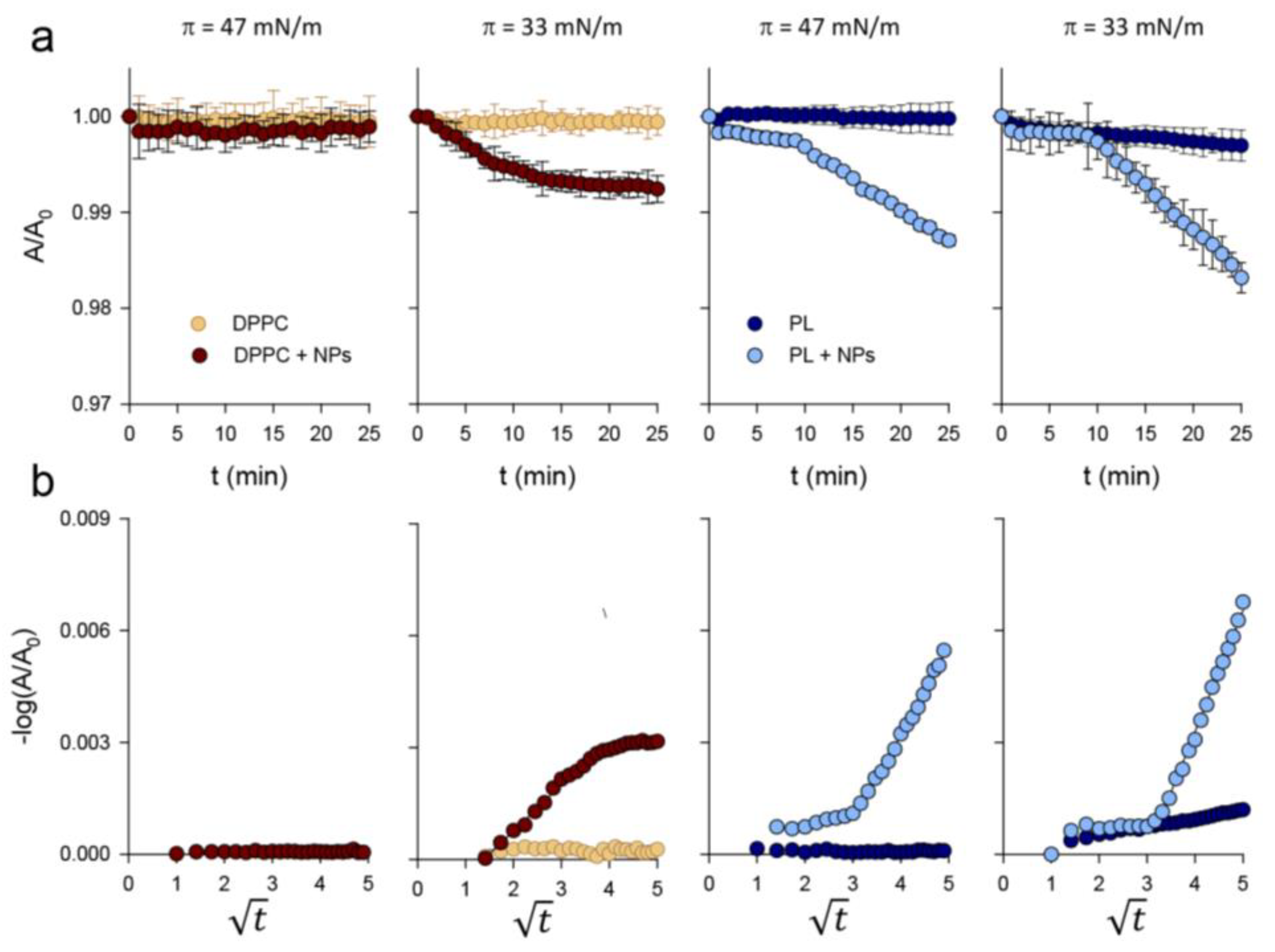Nanomaterials 11 01482 g004