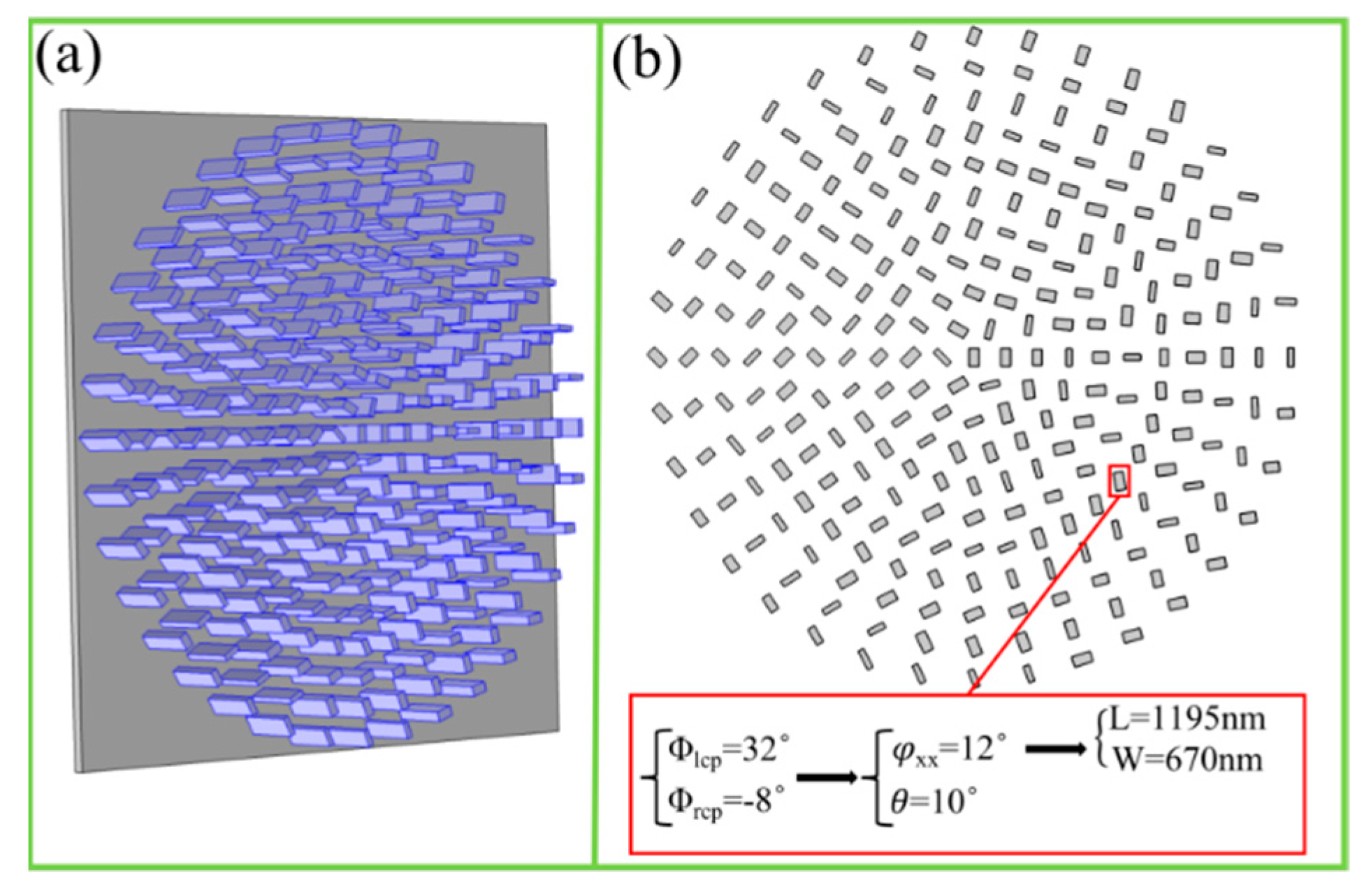 Nanomaterials 11 01485 g002