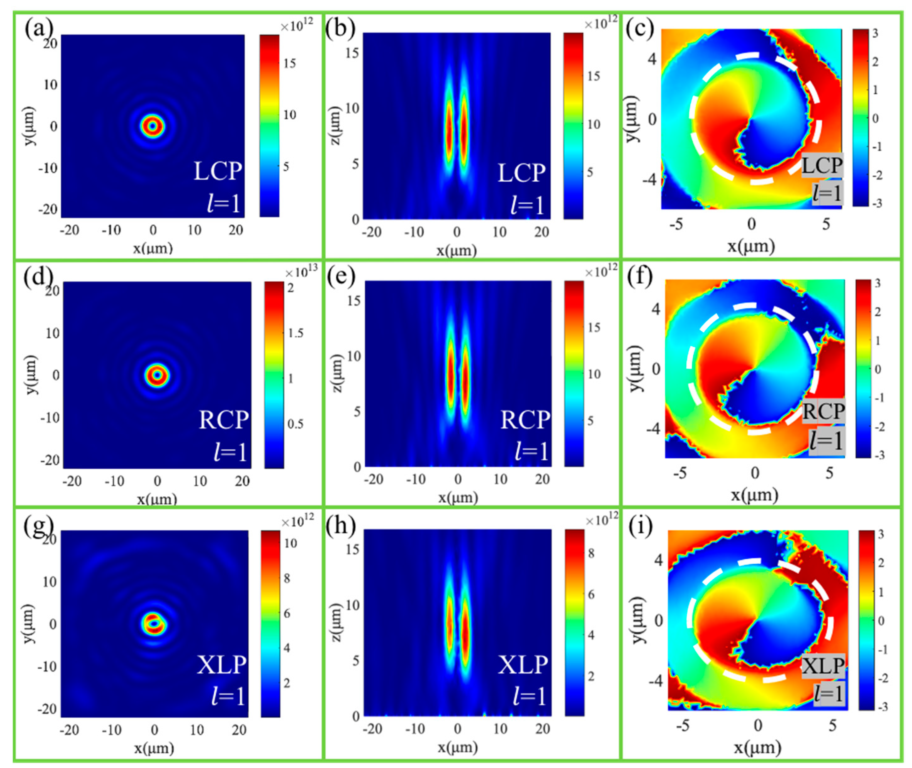 Nanomaterials 11 01485 g005