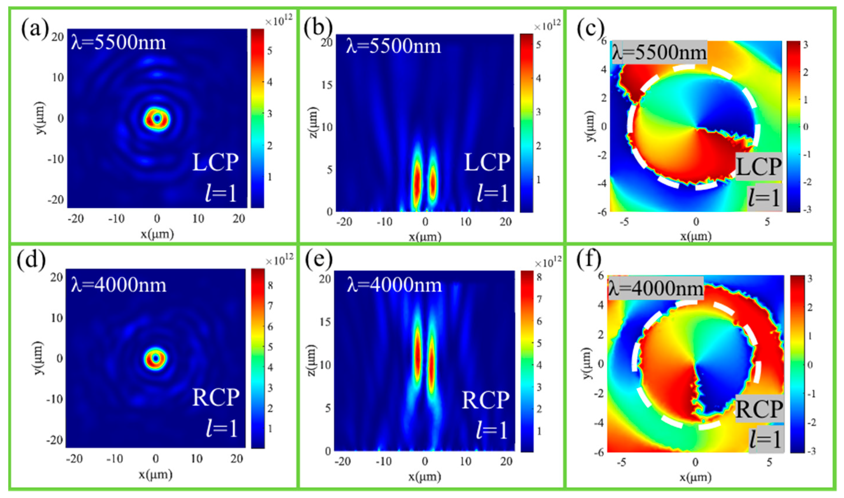 Nanomaterials 11 01485 g006