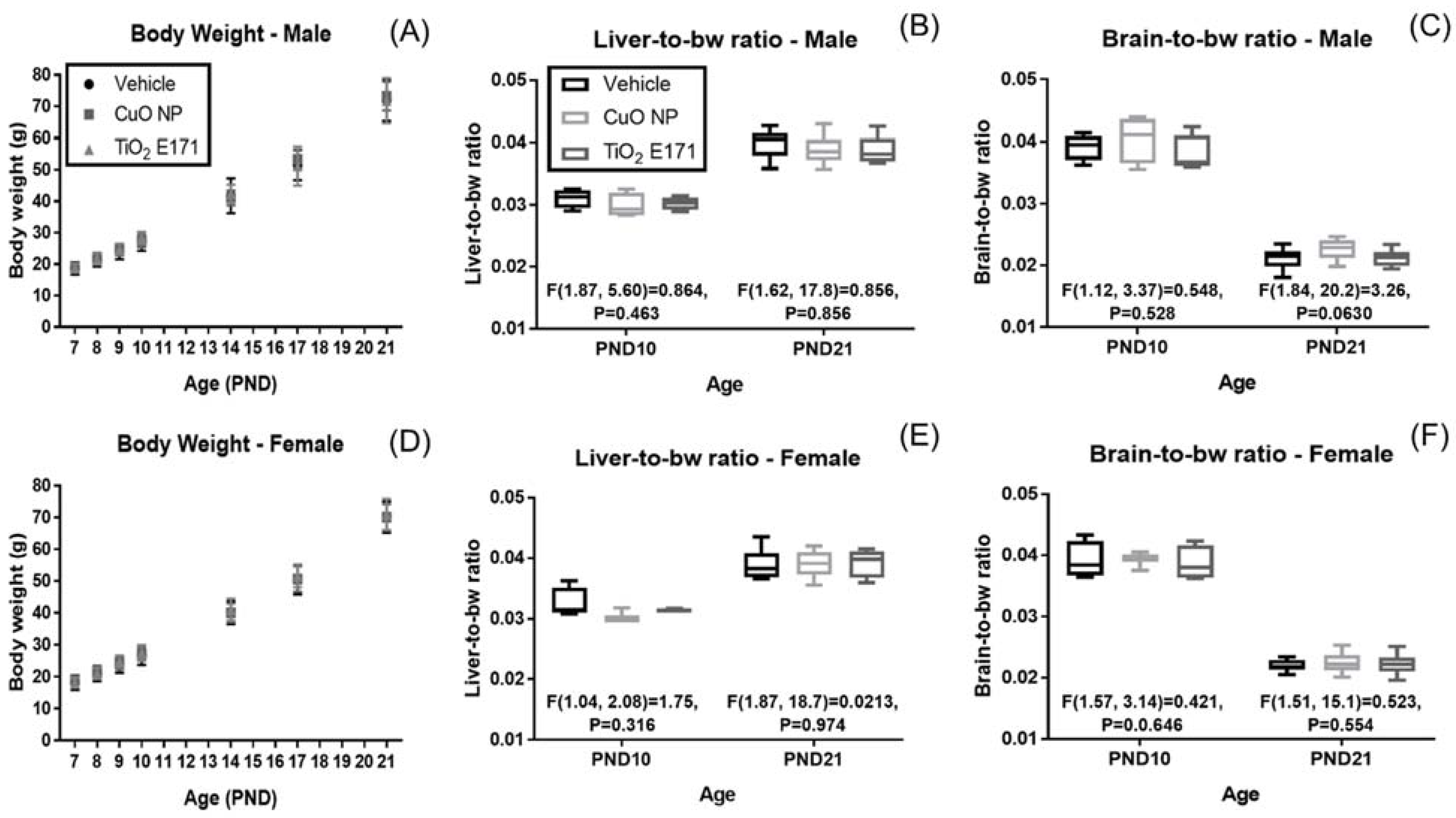 Nanomaterials 11 01487 g001 Nanomaterials 11 01487 g001