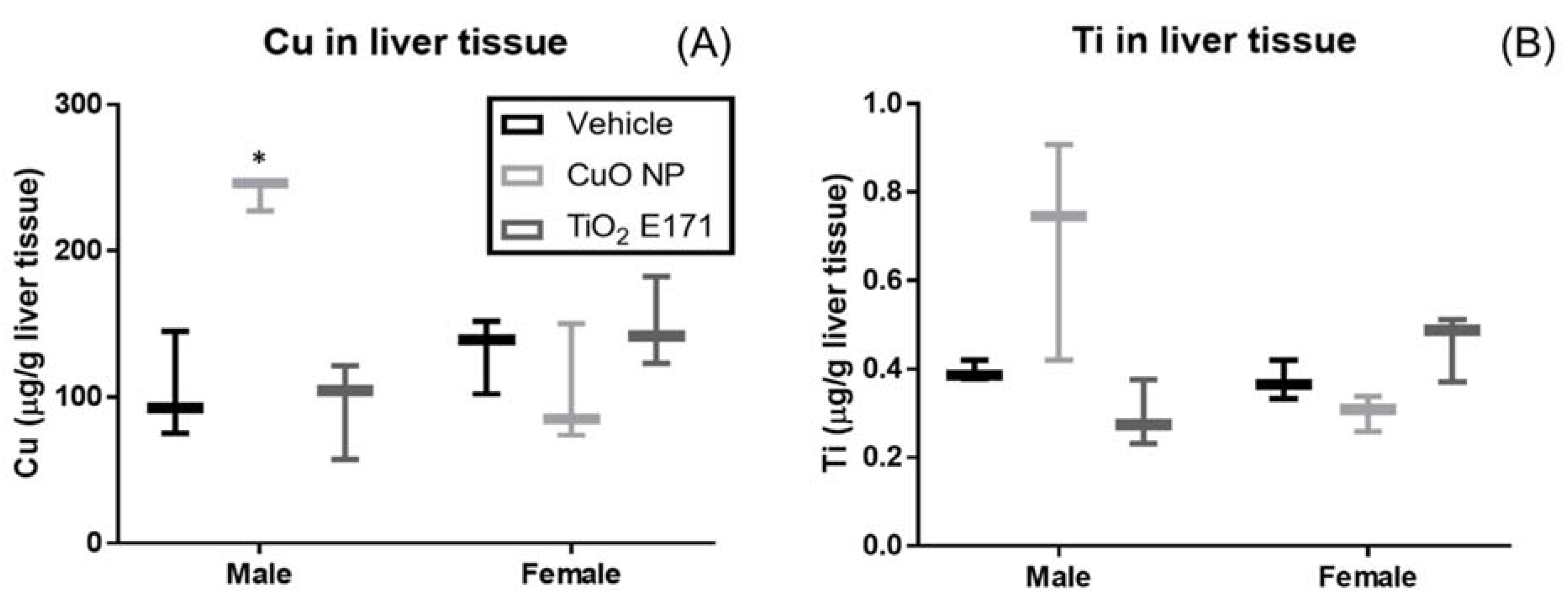 Nanomaterials 11 01487 g004 Nanomaterials 11 01487 g004