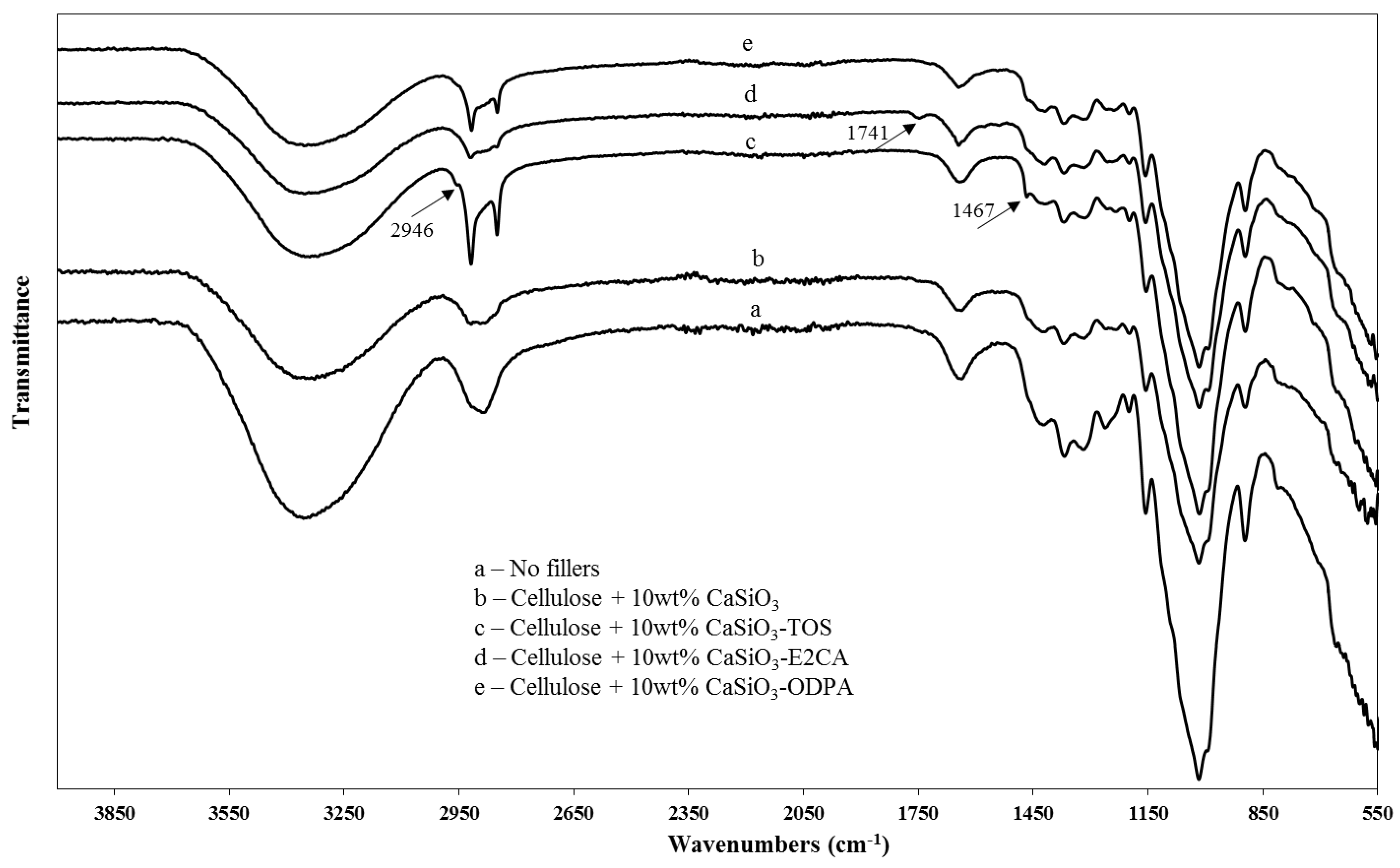 Nanomaterials 11 01488 g001 Nanomaterials 11 01488 g001