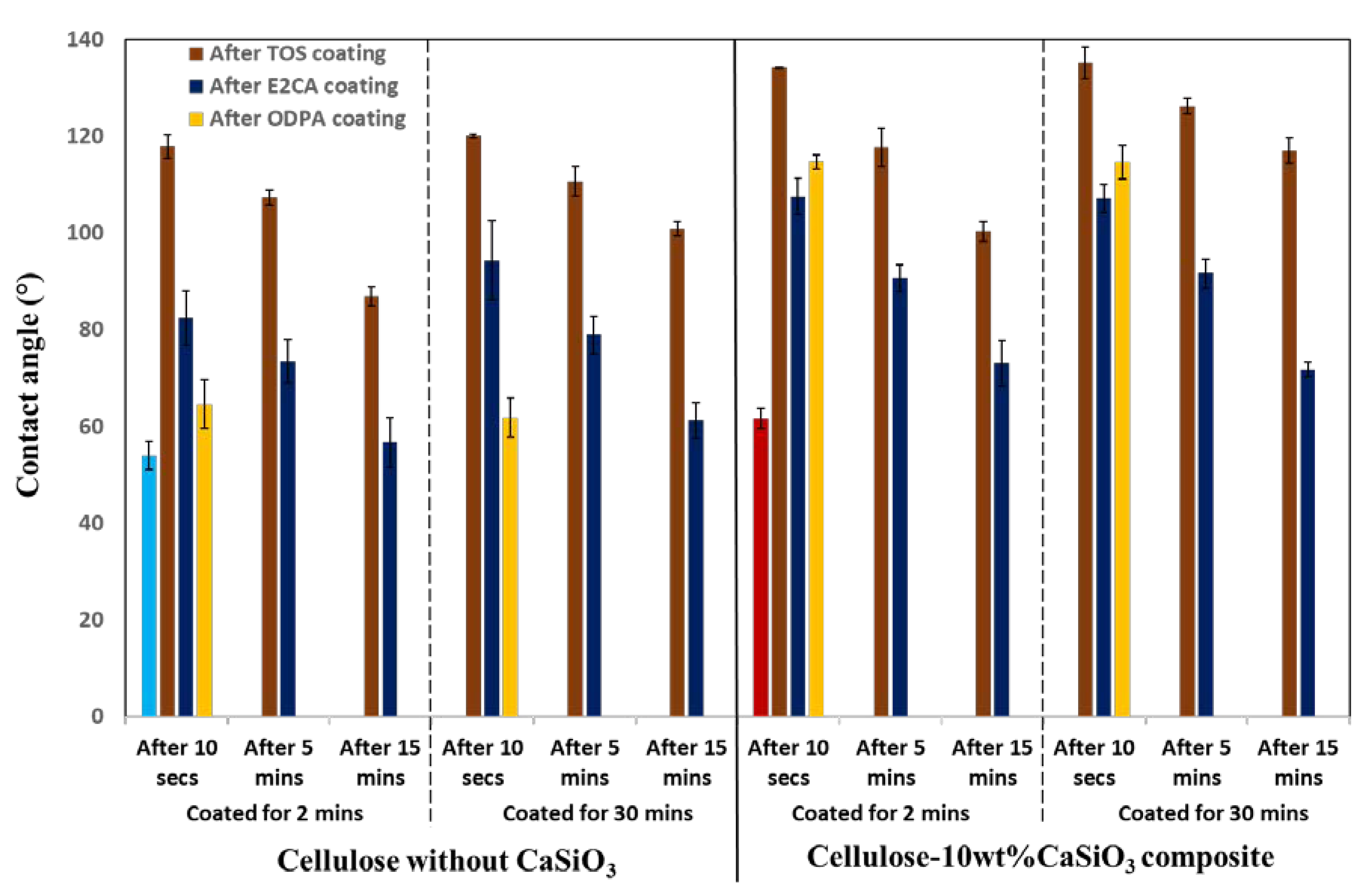 Nanomaterials 11 01488 g002 Nanomaterials 11 01488 g002