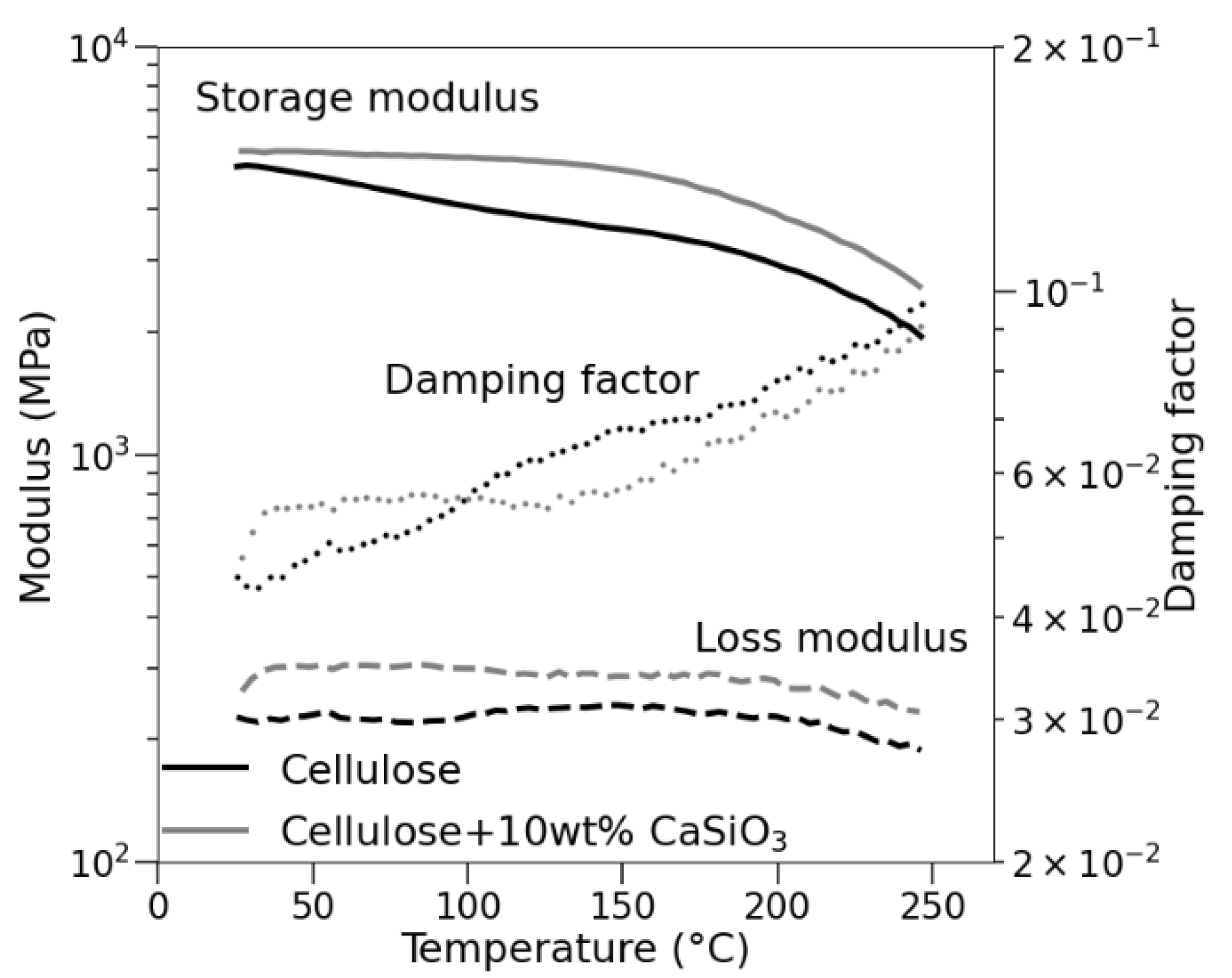 Nanomaterials 11 01488 g006 Nanomaterials 11 01488 g006