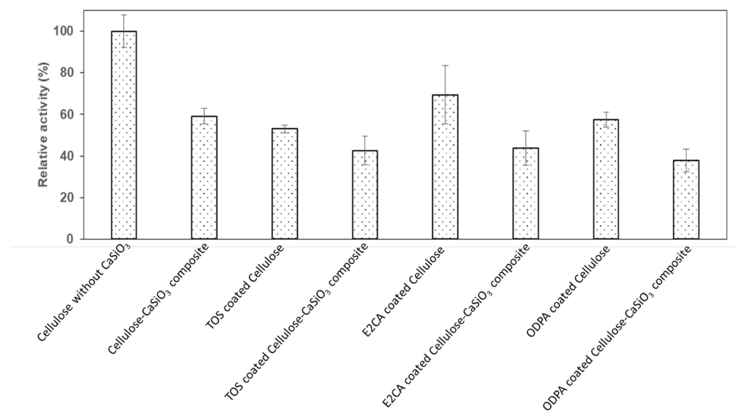 Nanomaterials 11 01488 g008 Nanomaterials 11 01488 g008