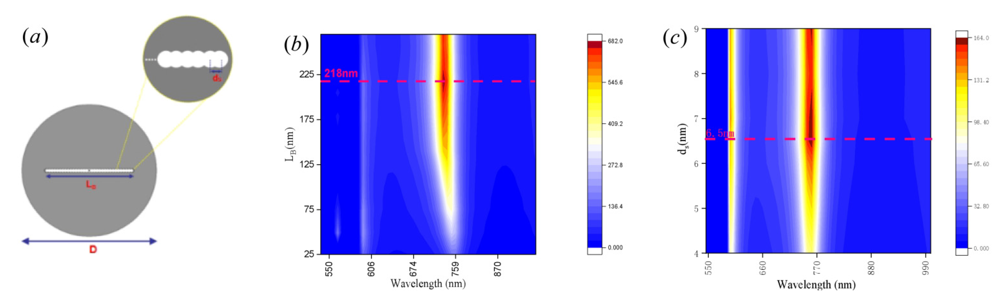Nanomaterials 11 01490 g006 Nanomaterials 11 01490 g006