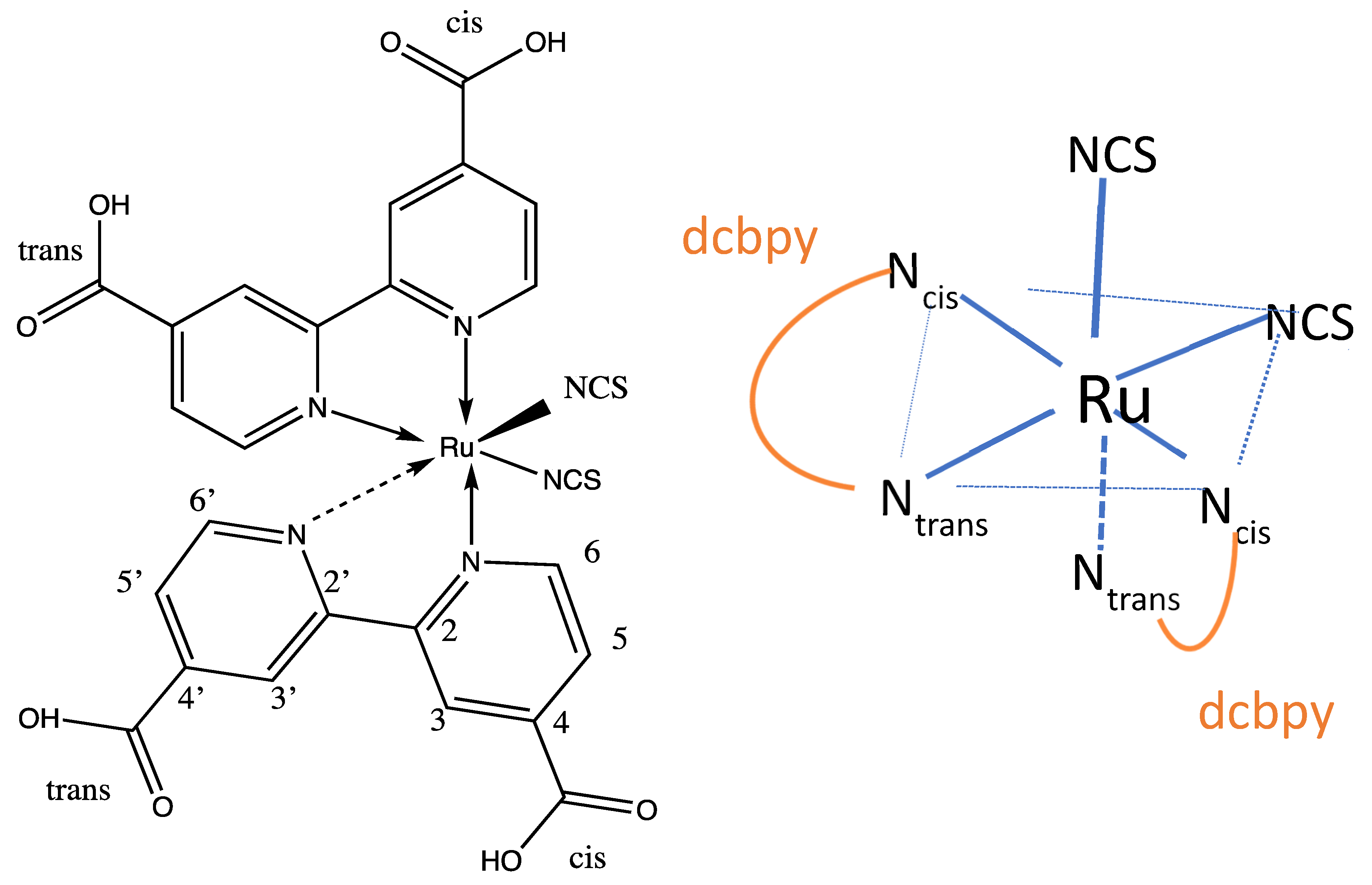 Nanomaterials 11 01491 g001 Nanomaterials 11 01491 g001