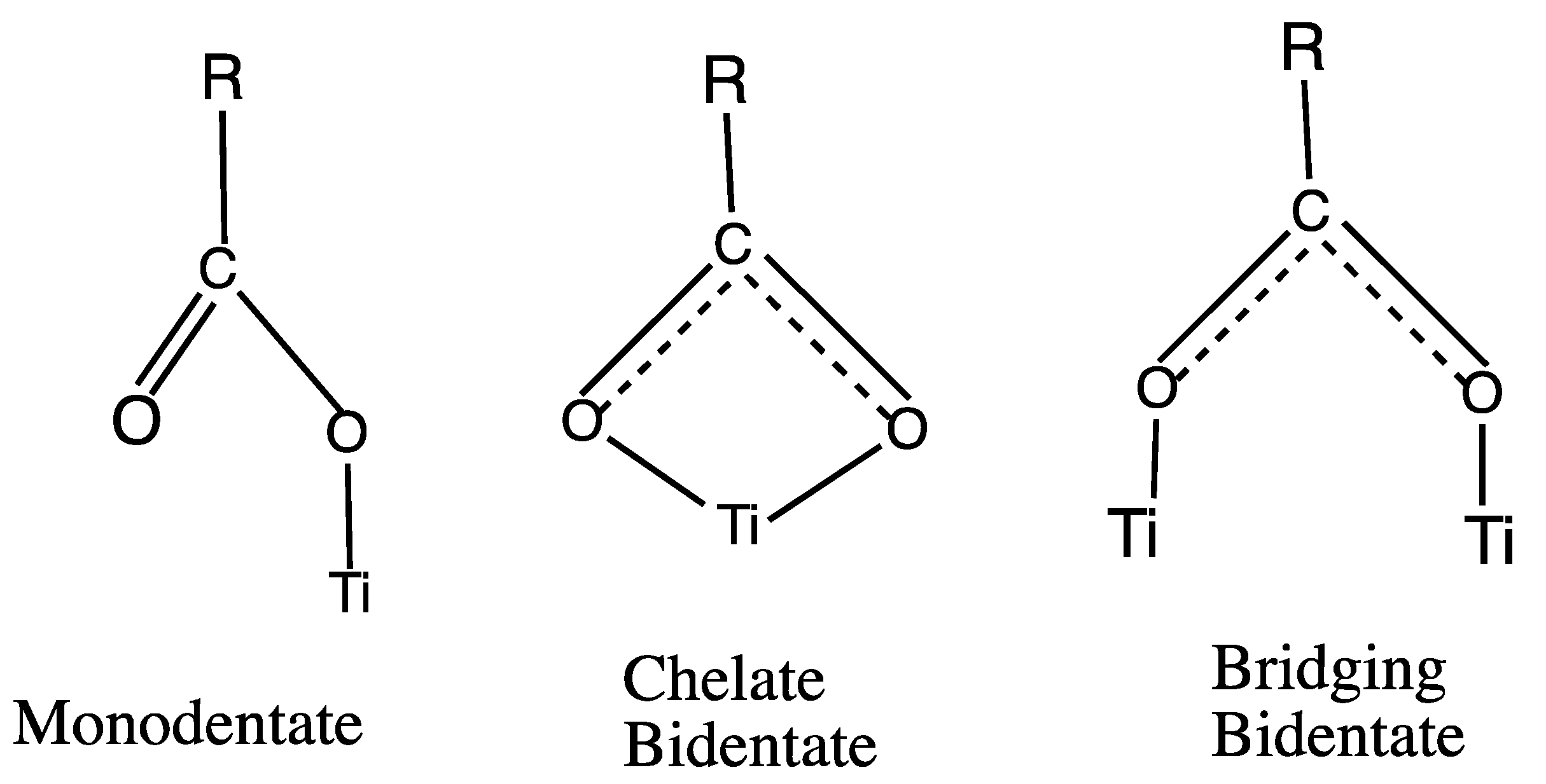 Nanomaterials 11 01491 g002 Nanomaterials 11 01491 g002