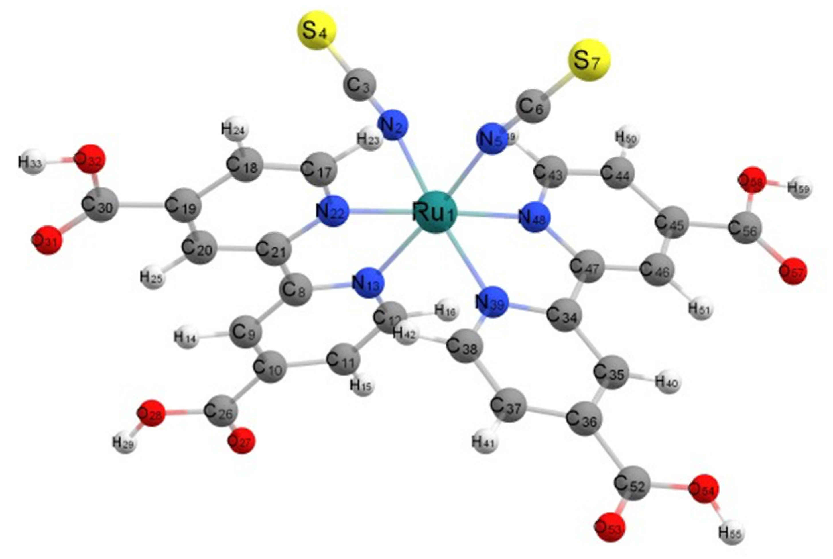 Nanomaterials 11 01491 g003 Nanomaterials 11 01491 g003