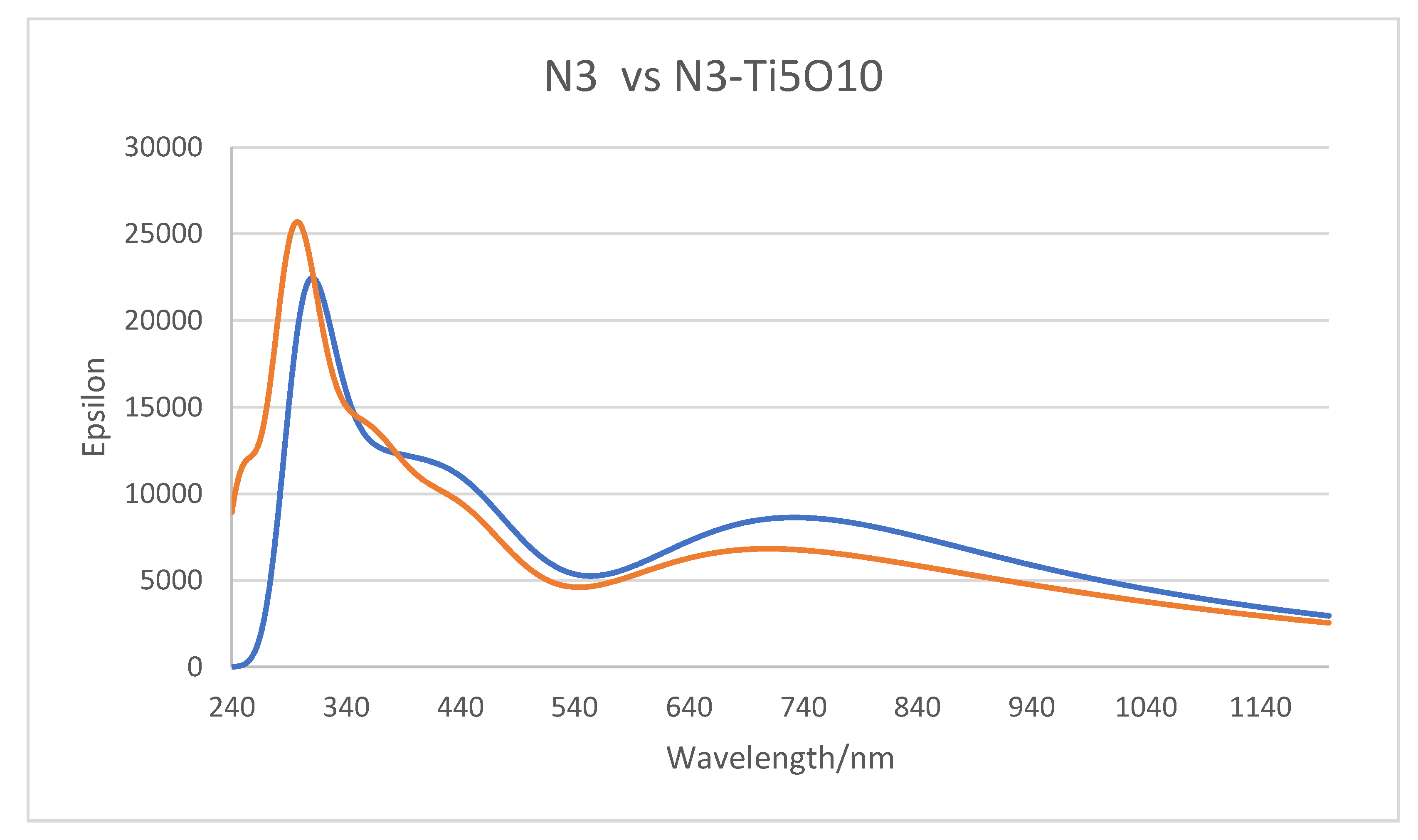 Nanomaterials 11 01491 g008 Nanomaterials 11 01491 g008