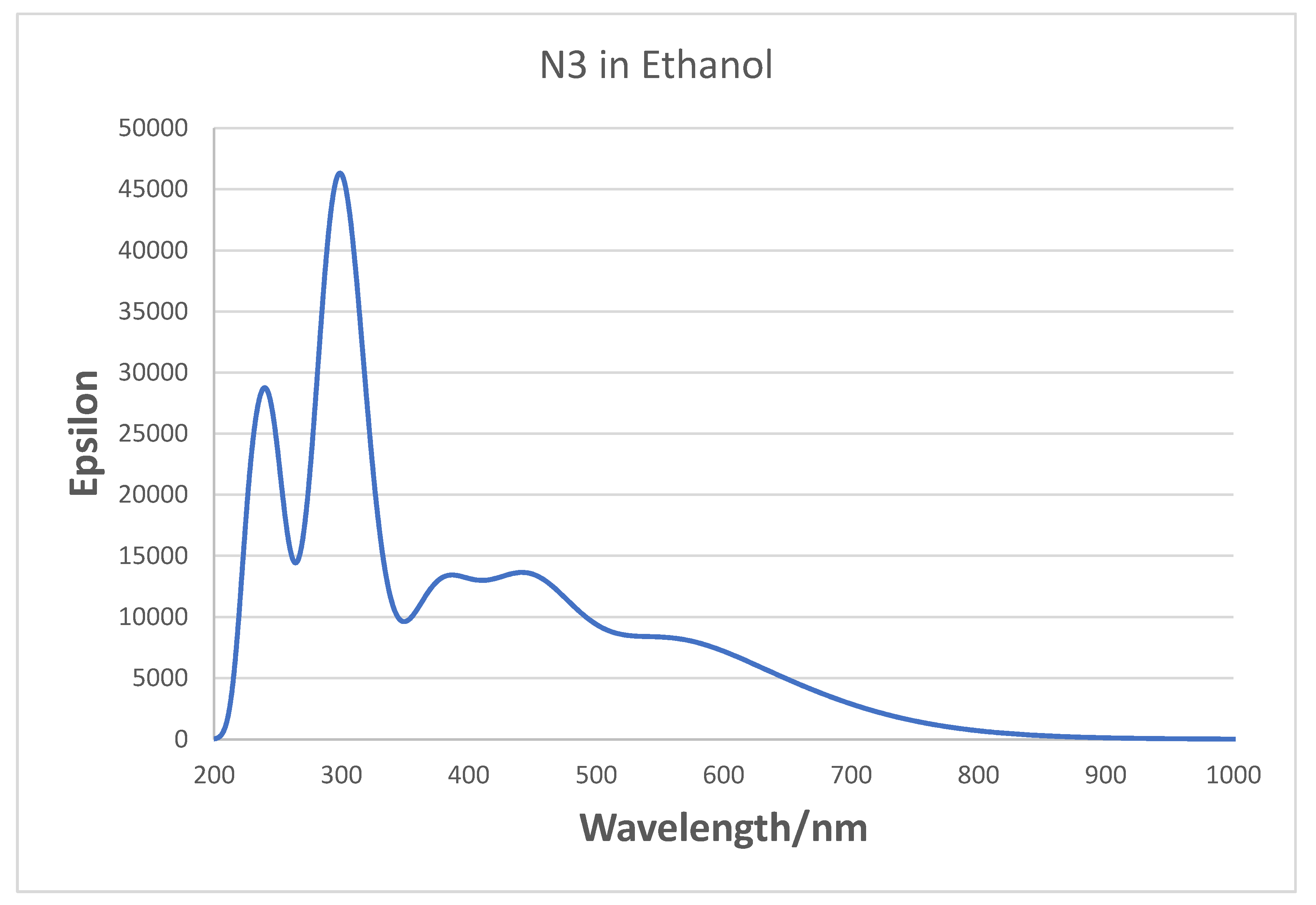 Nanomaterials 11 01491 g009 Nanomaterials 11 01491 g009