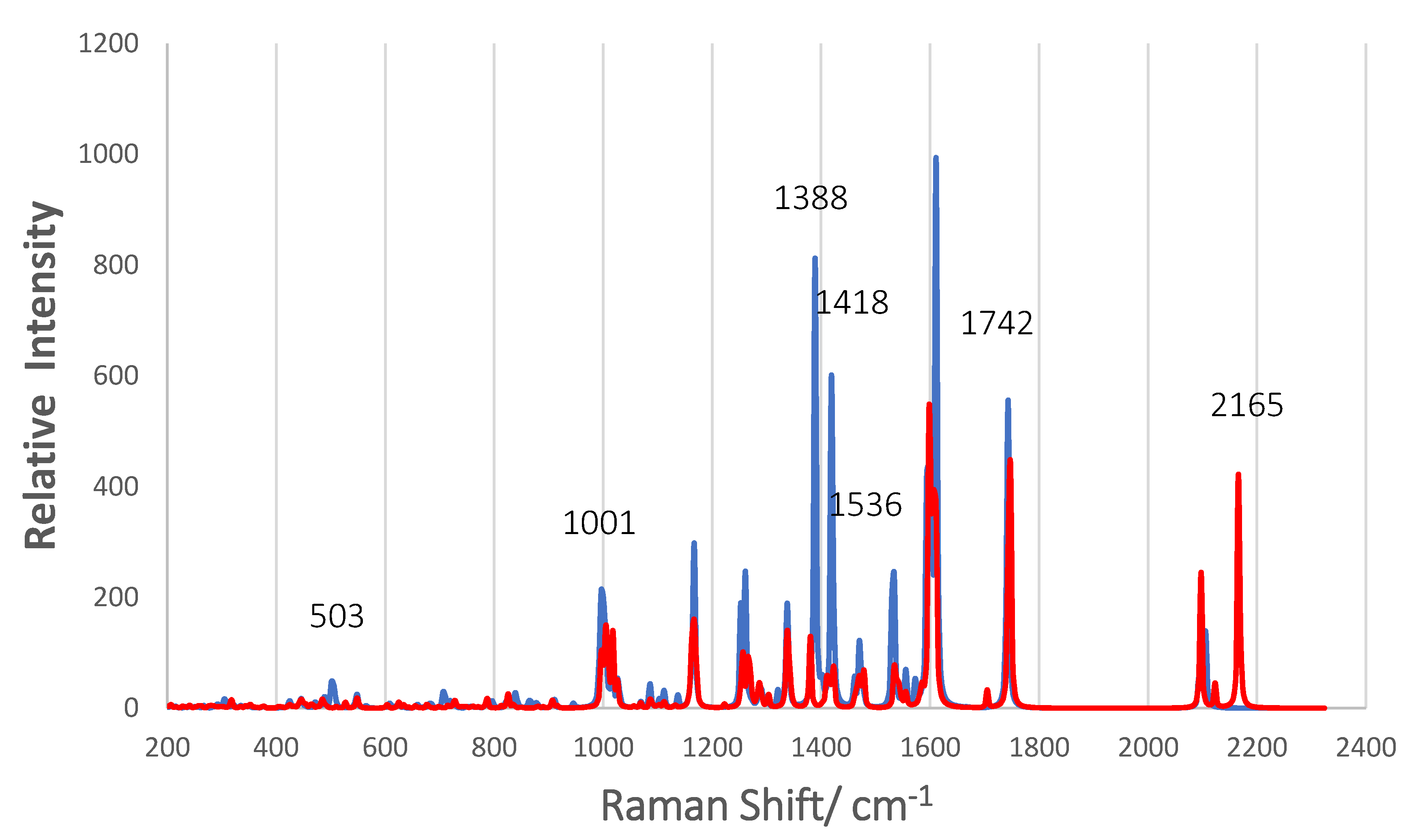 Nanomaterials 11 01491 g012 Nanomaterials 11 01491 g012