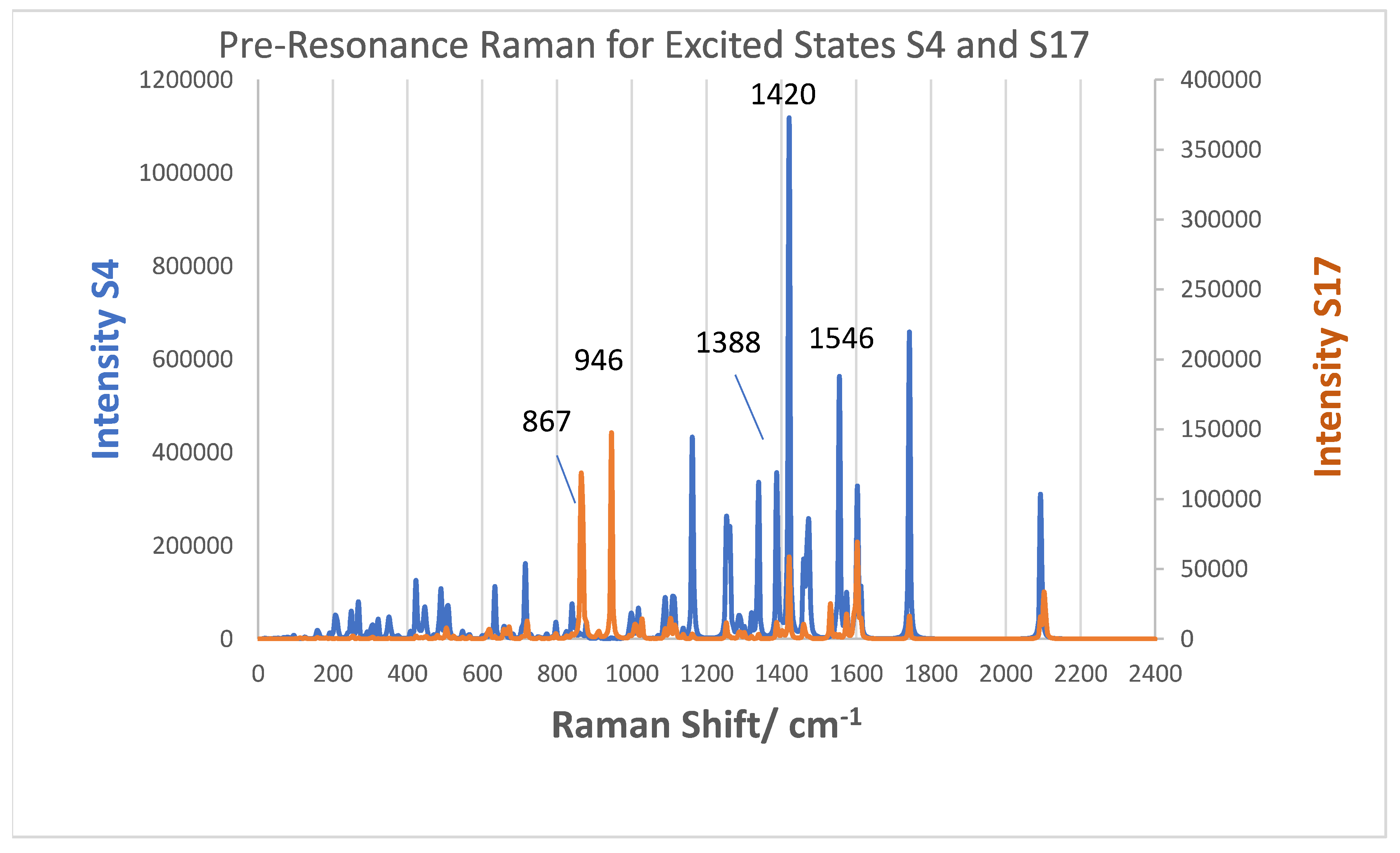 Nanomaterials 11 01491 g013 Nanomaterials 11 01491 g013