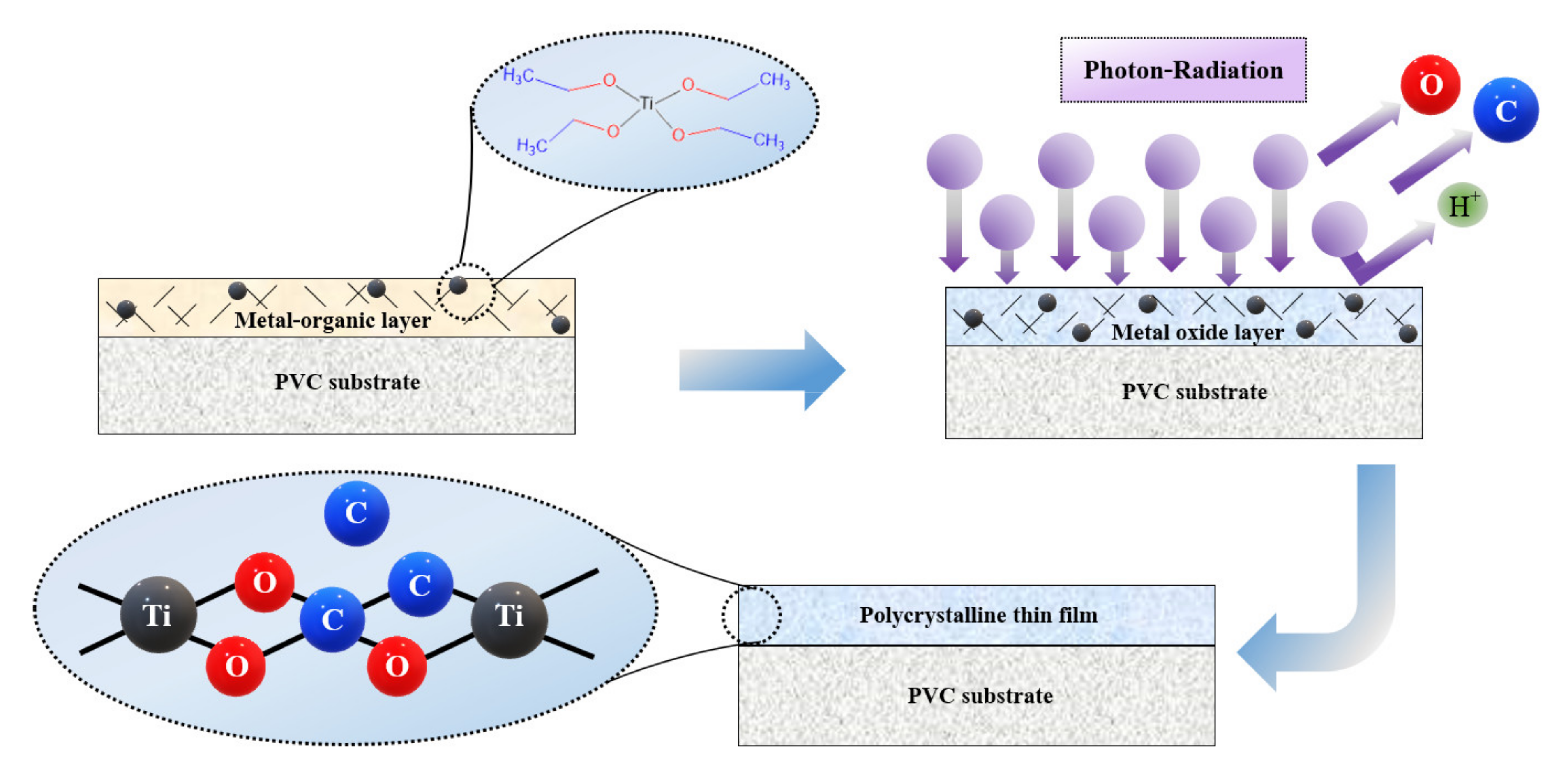 Nanomaterials 11 01493 g007 Nanomaterials 11 01493 g007