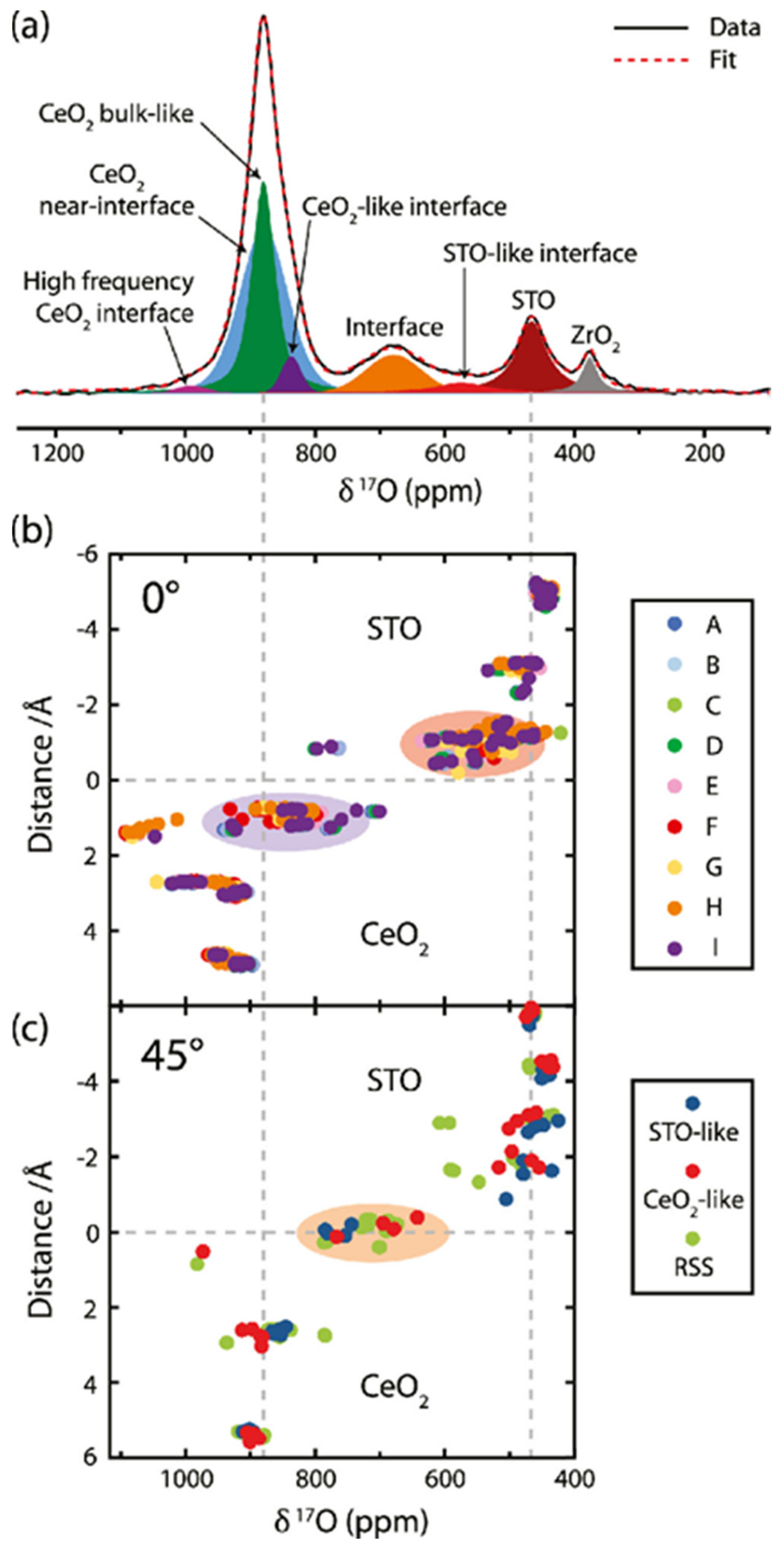 Nanomaterials 11 01494 g002 Nanomaterials 11 01494 g002